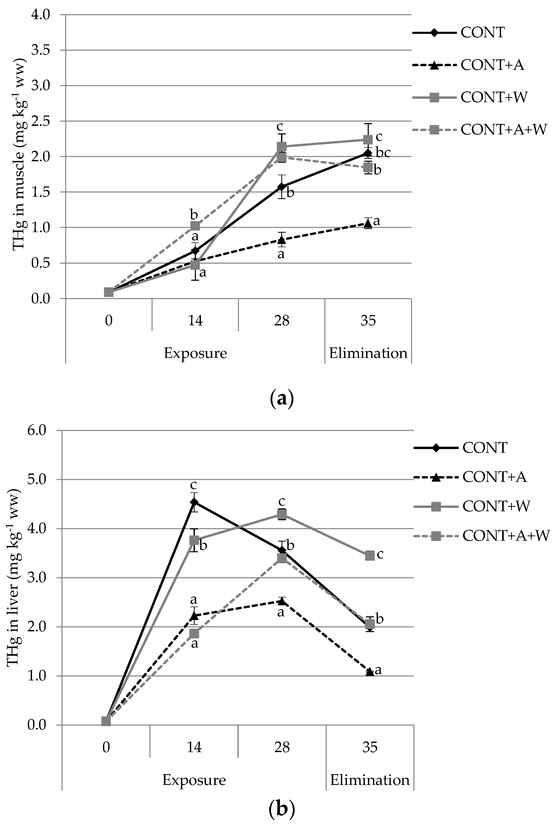 Applsci 10 01993 g001a