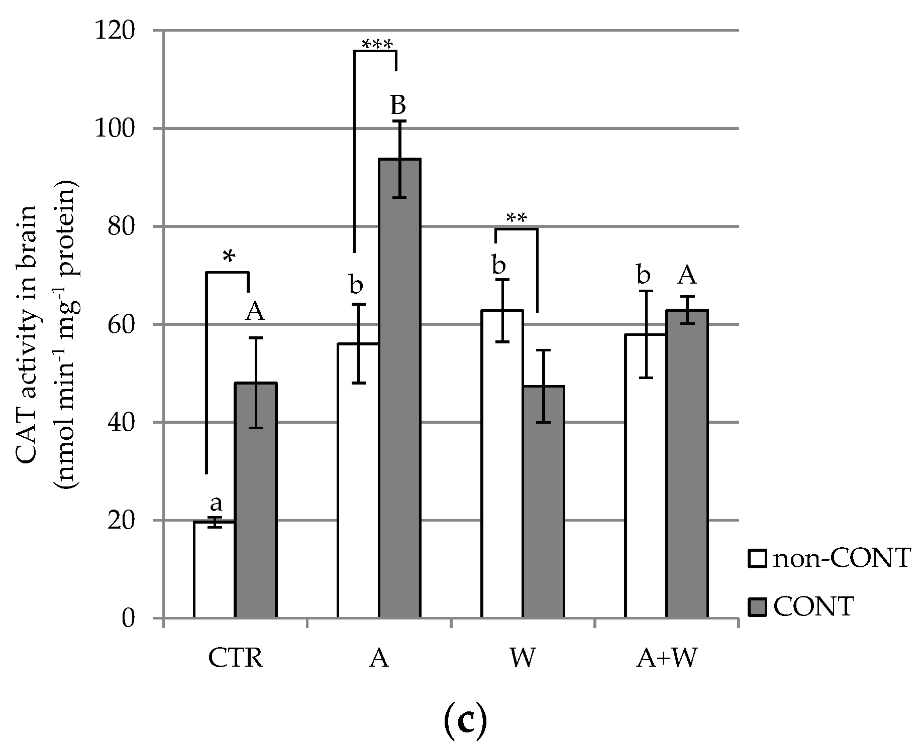 Applsci 10 01993 g002b