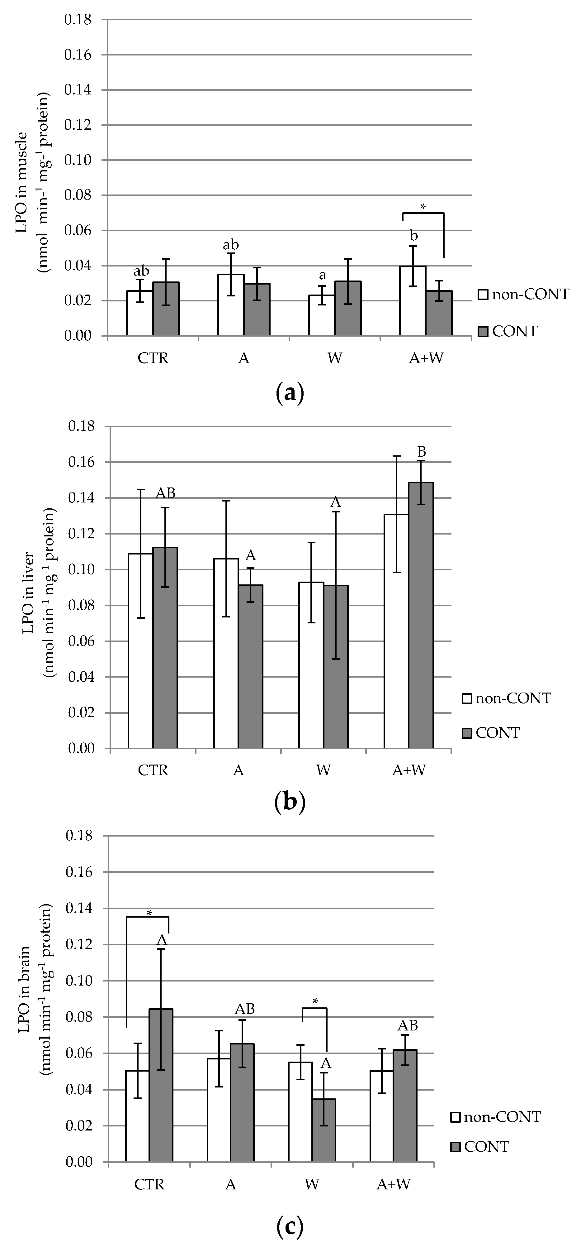 Applsci 10 01993 g004