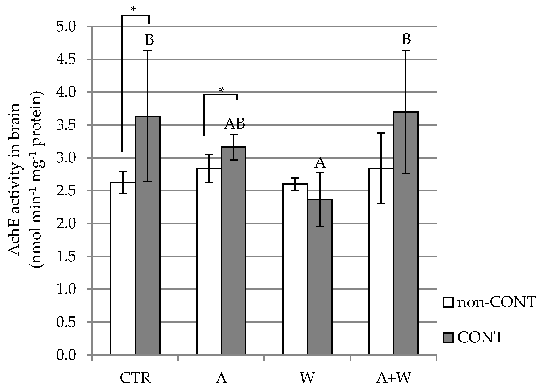 Applsci 10 01993 g005