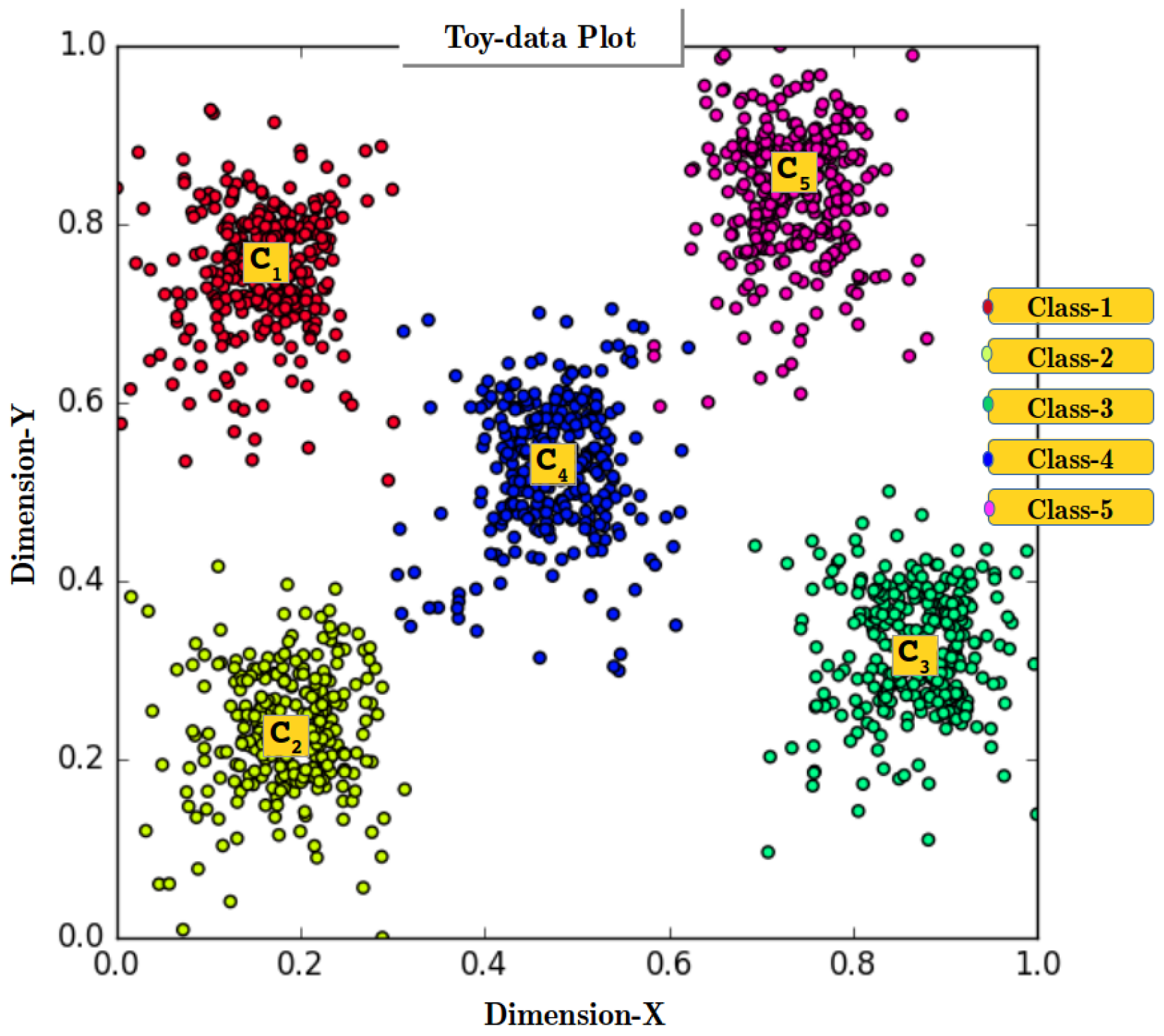 Applsci 10 01994 g003 Applsci 10 01994 g003