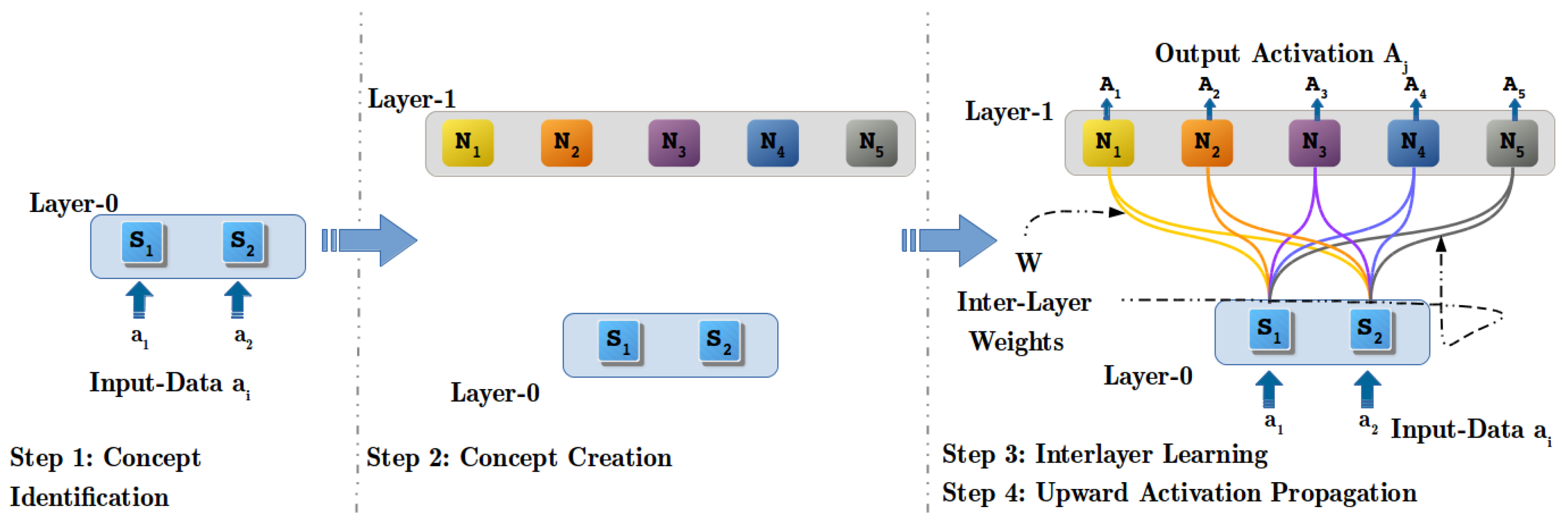 Applsci 10 01994 g004 Applsci 10 01994 g004