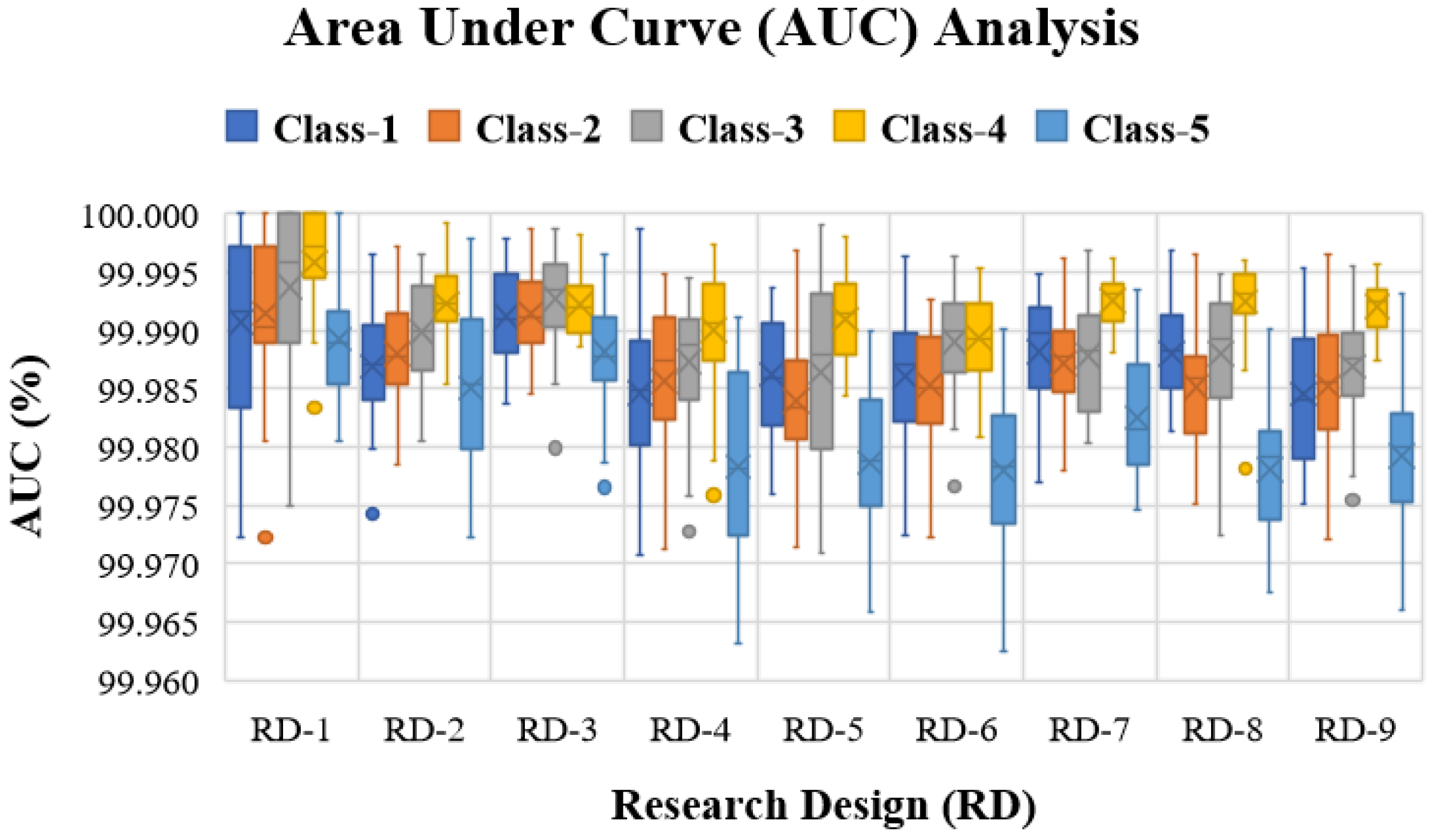 Applsci 10 01994 g006 Applsci 10 01994 g006
