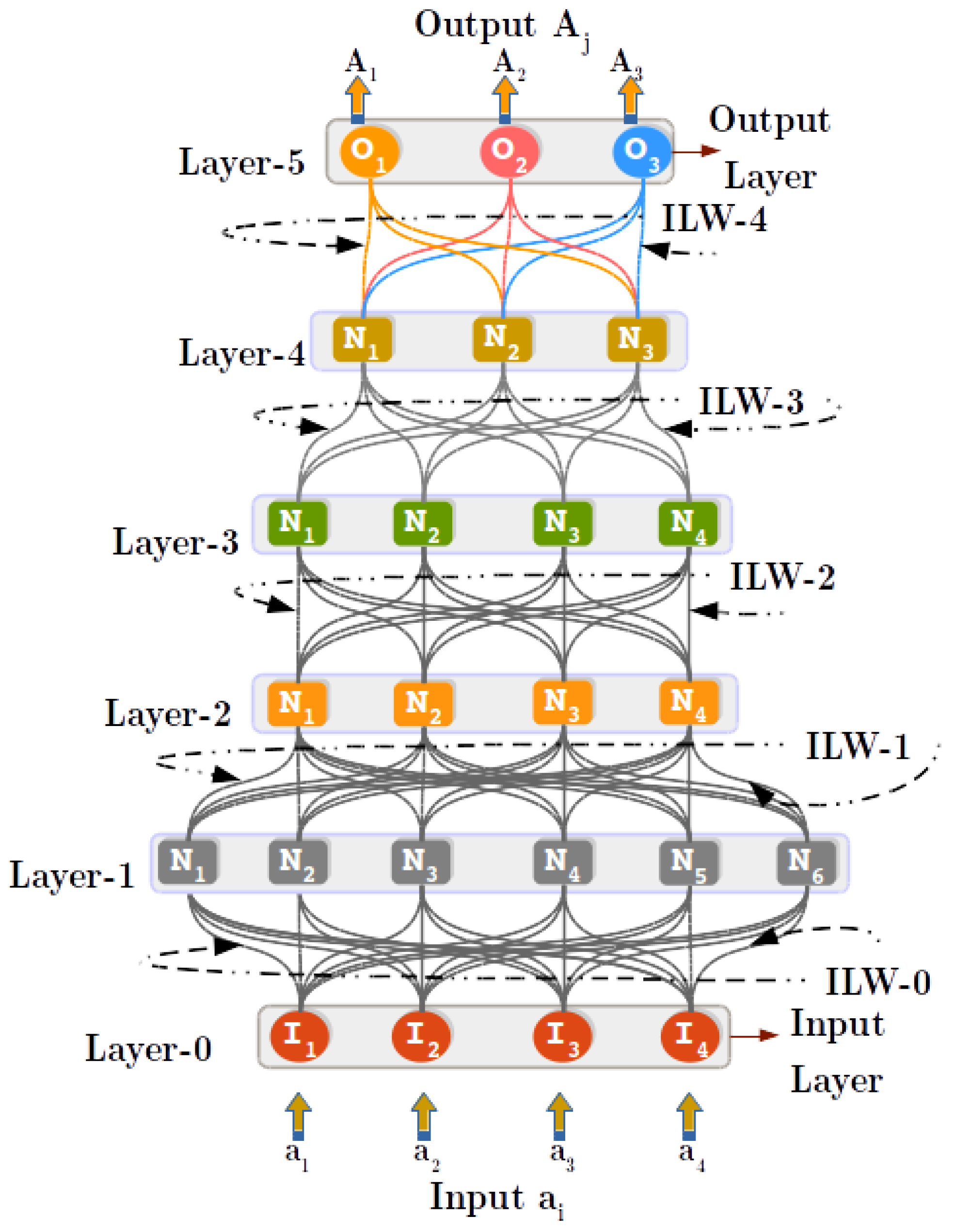 Applsci 10 01994 g007 Applsci 10 01994 g007