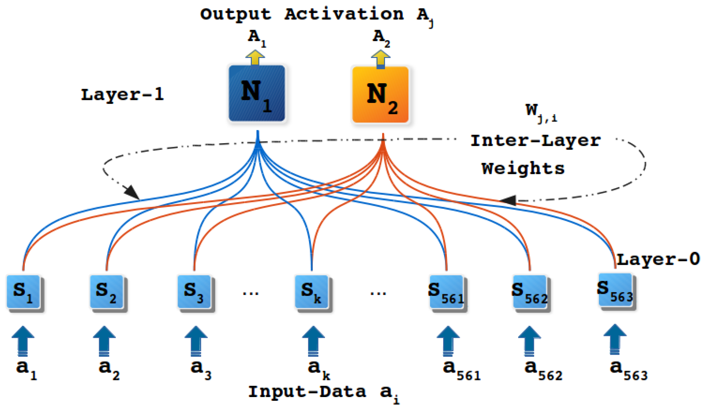 Applsci 10 01994 g009 Applsci 10 01994 g009