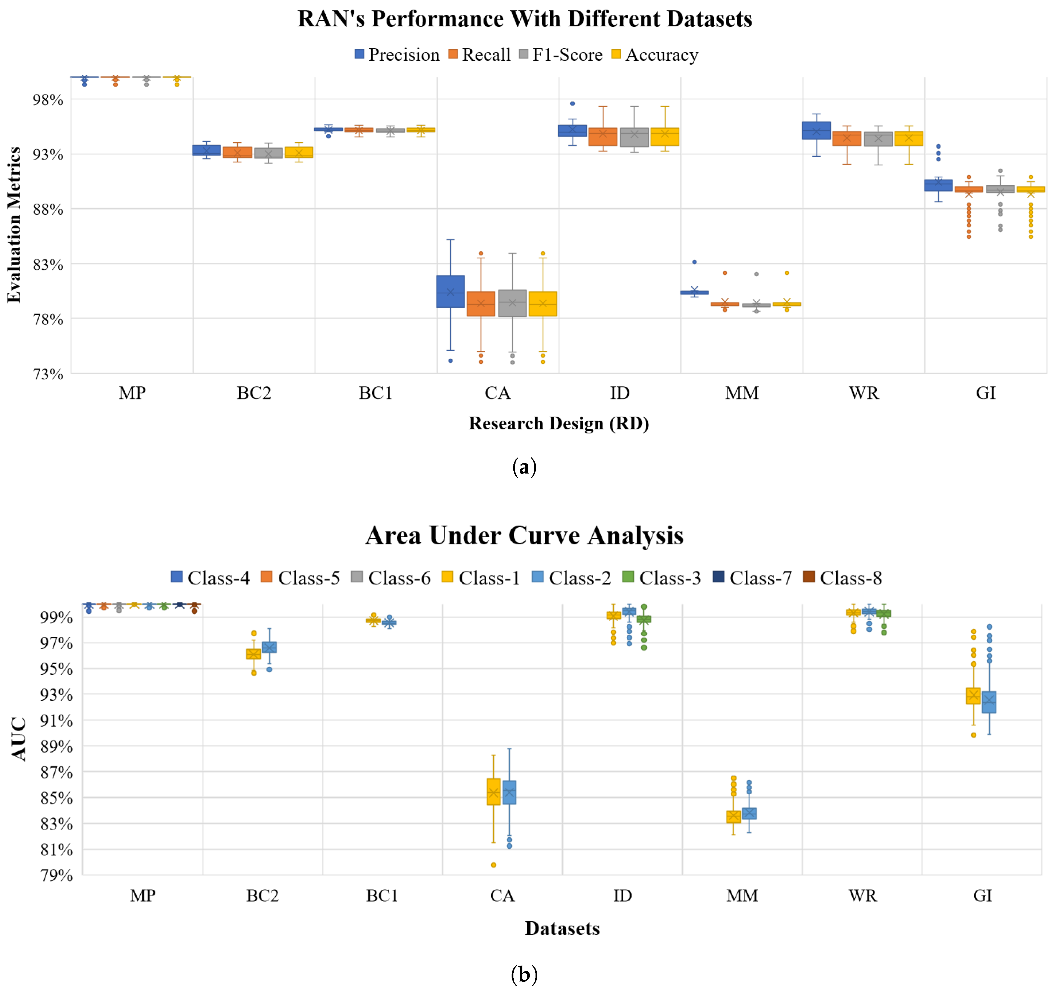 Applsci 10 01994 g011 Applsci 10 01994 g011