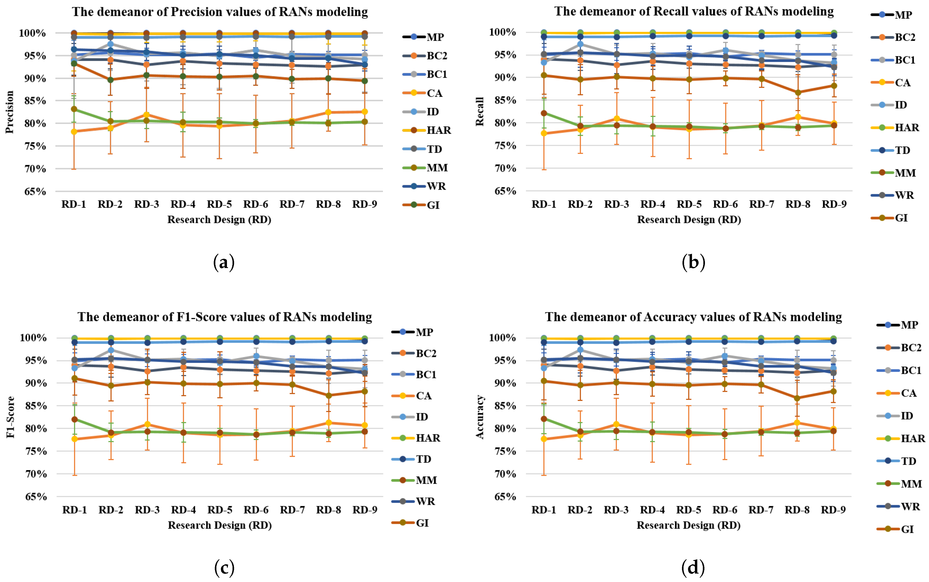 Applsci 10 01994 g012 Applsci 10 01994 g012