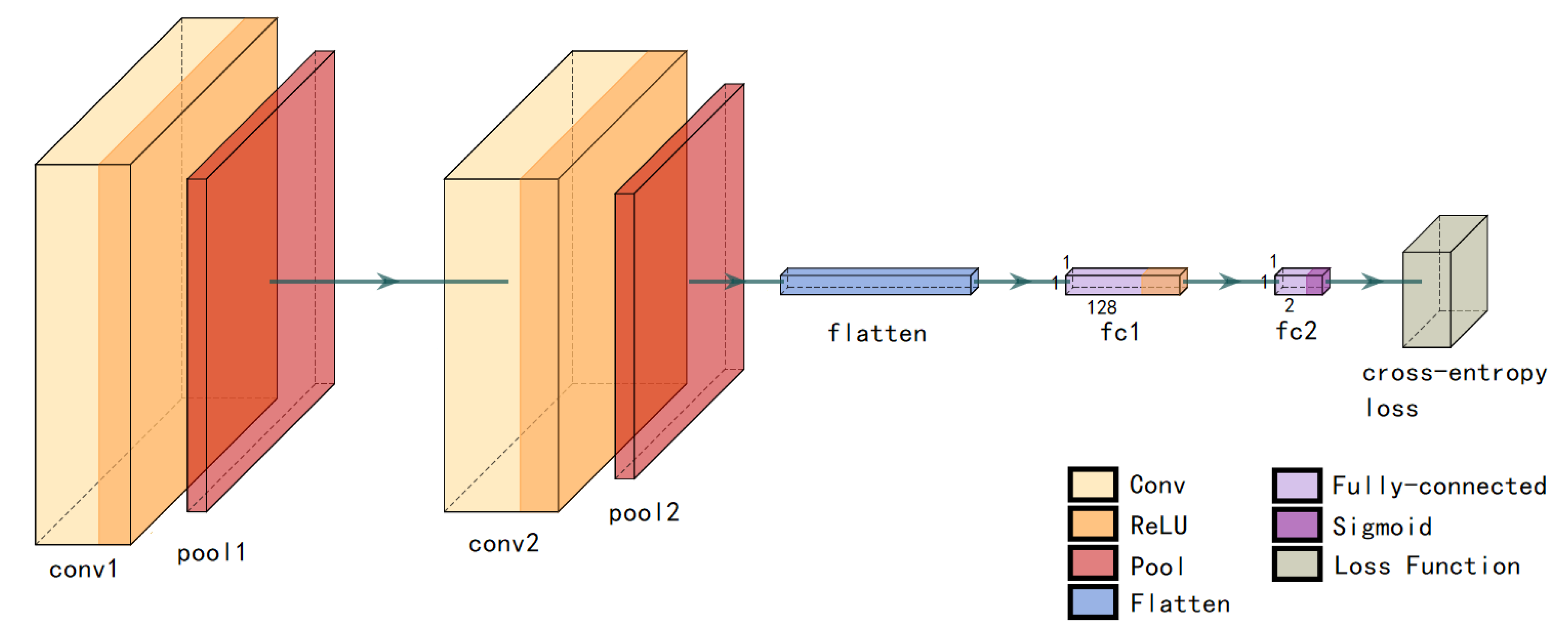 Applsci 10 01997 g002 550