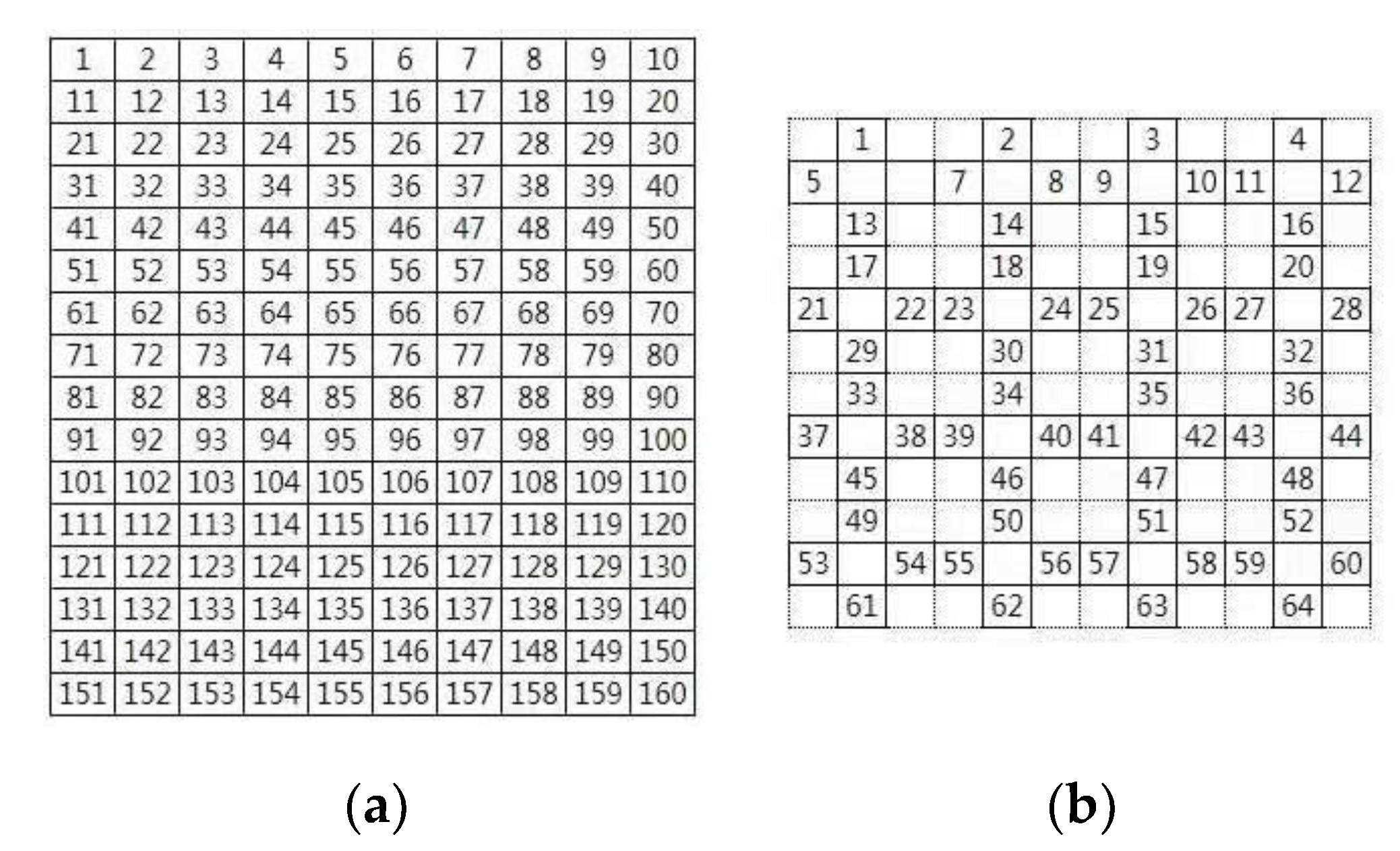 Applsci 10 01997 g003 550