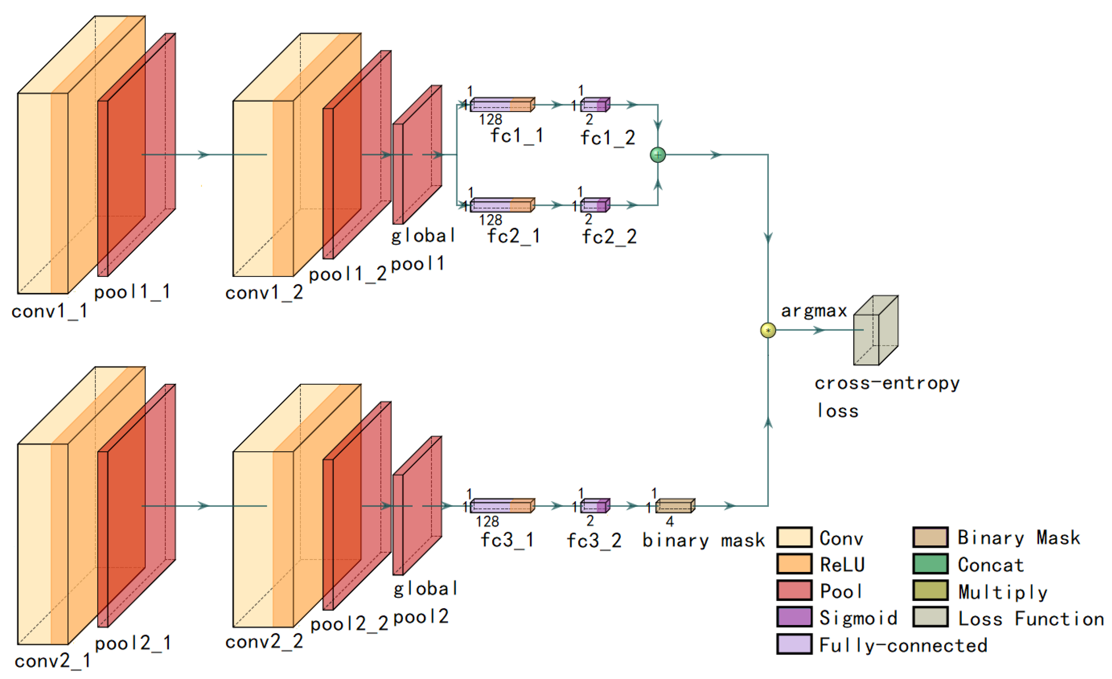 Applsci 10 01997 g004 550
