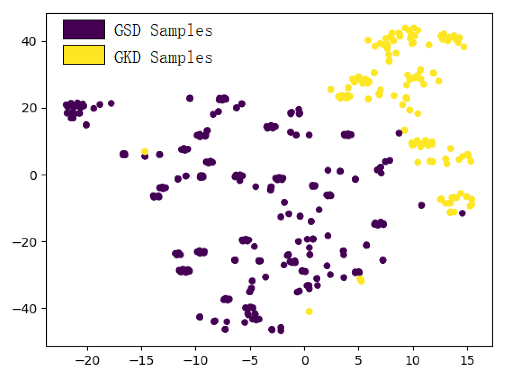 Applsci 10 01997 g005 550
