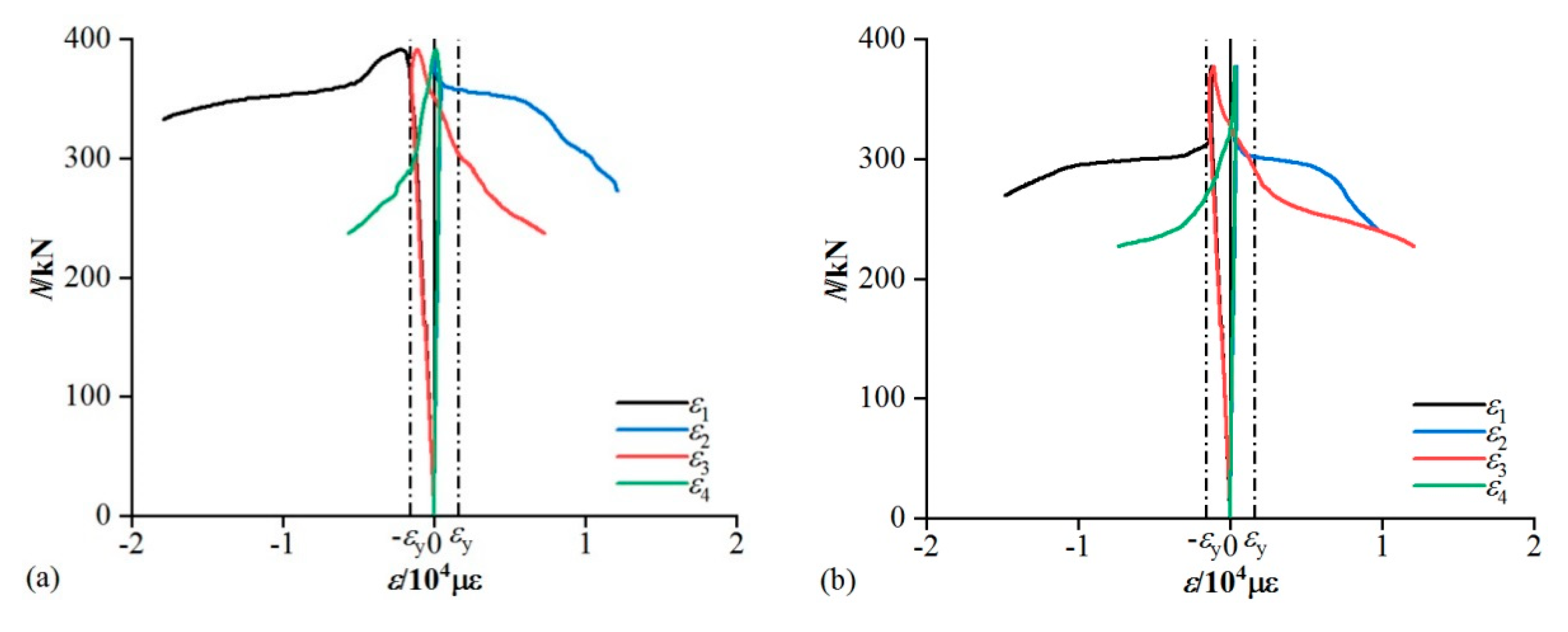 Applsci 10 01998 g006a