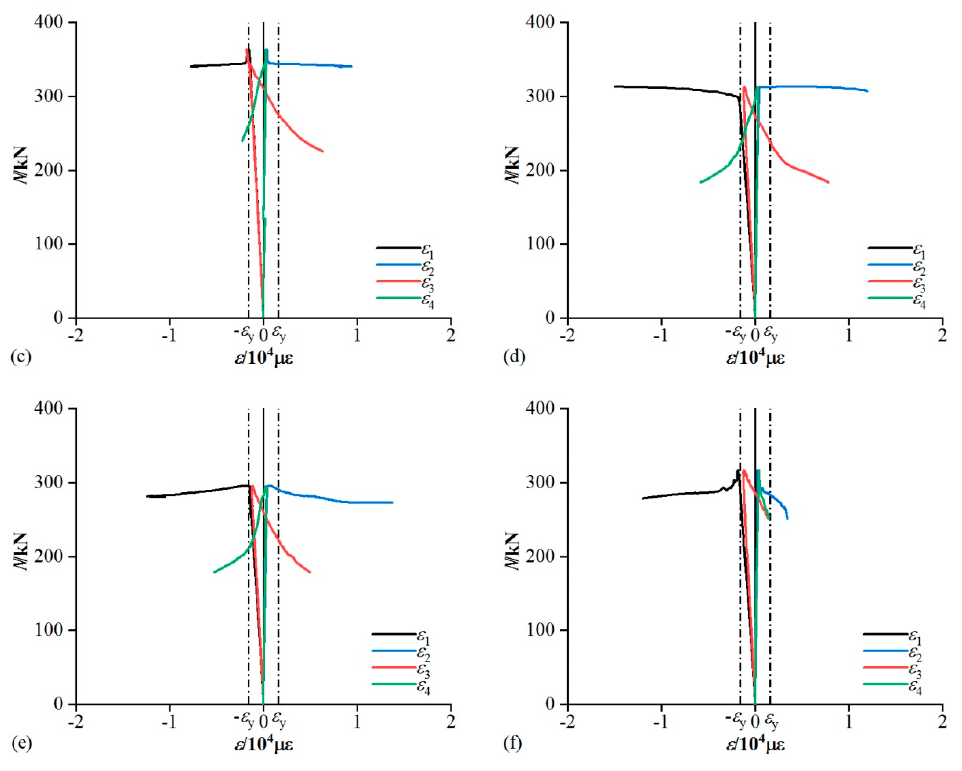 Applsci 10 01998 g006b