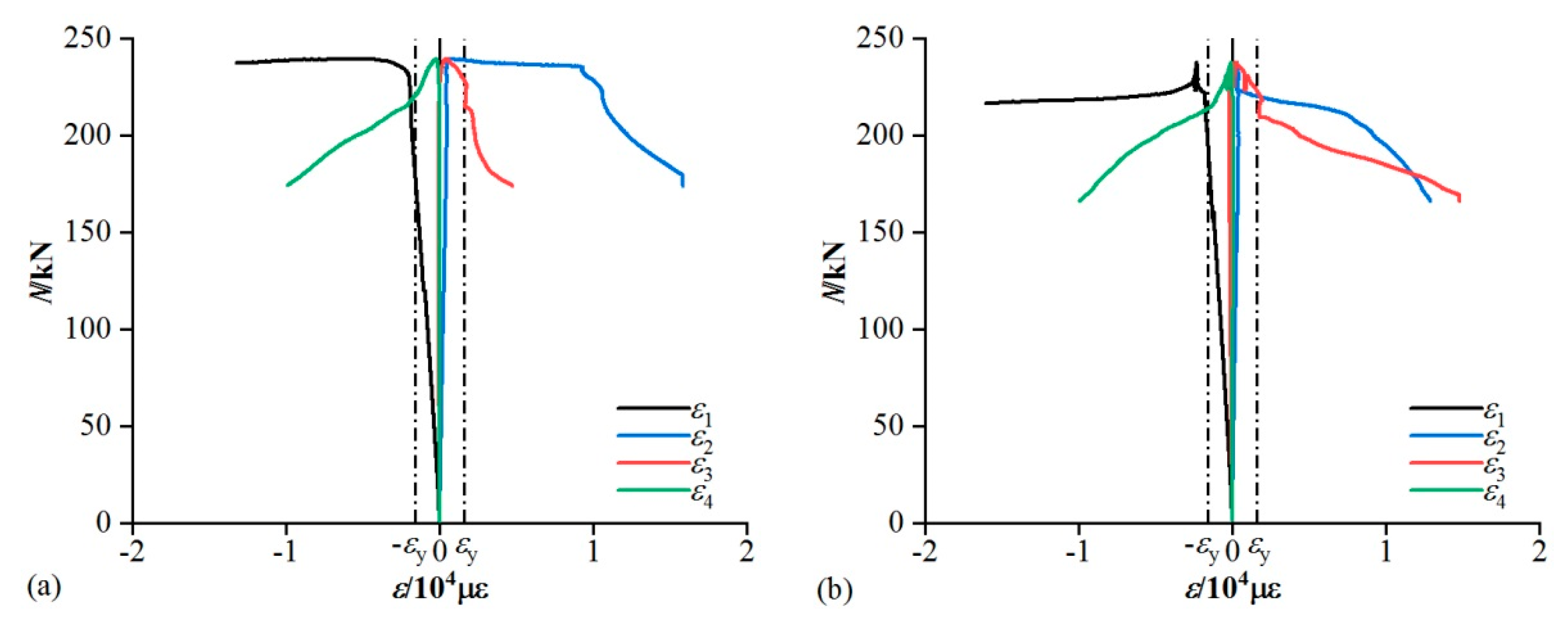 Applsci 10 01998 g007a
