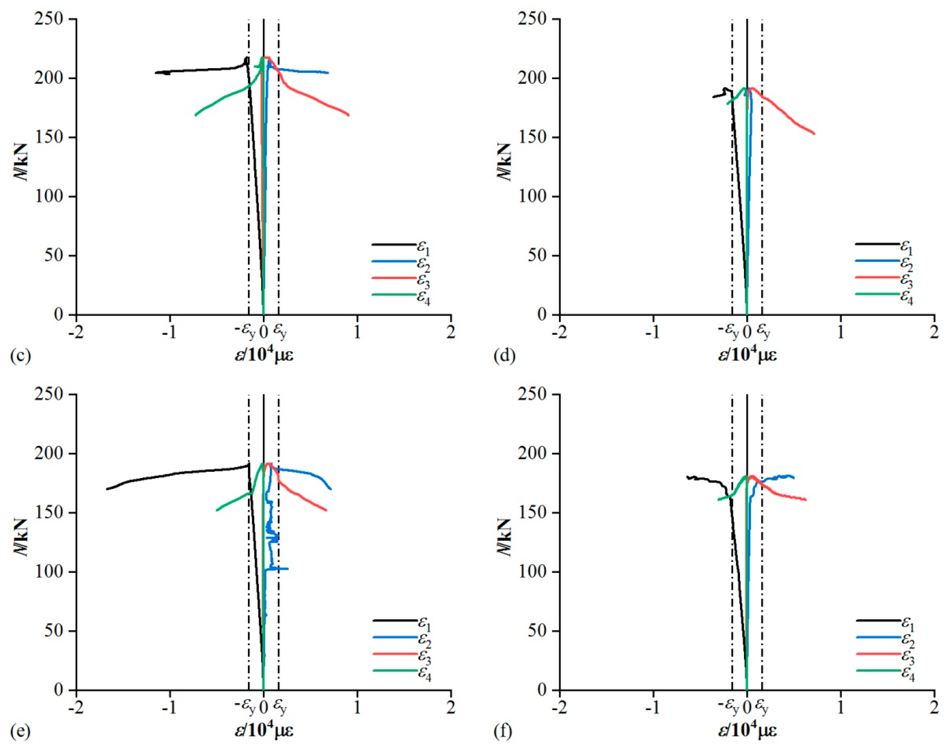 Applsci 10 01998 g007b