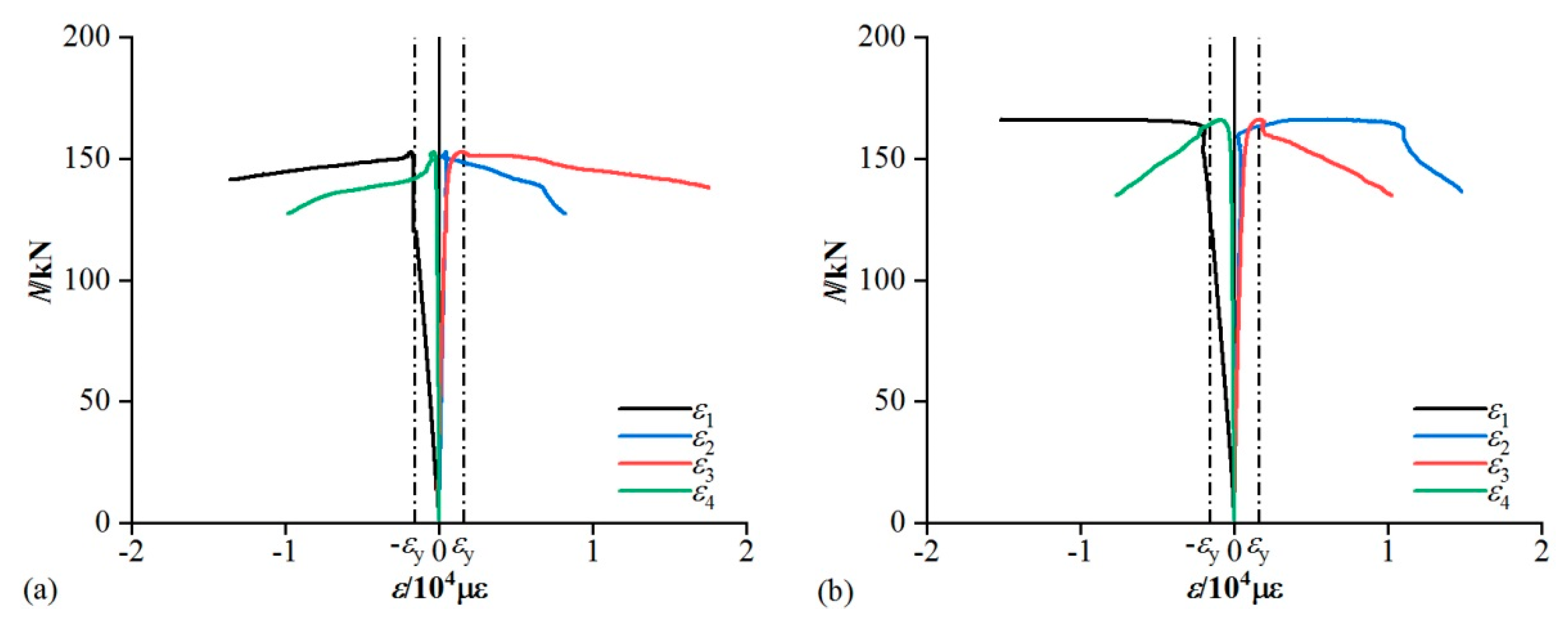 Applsci 10 01998 g008a