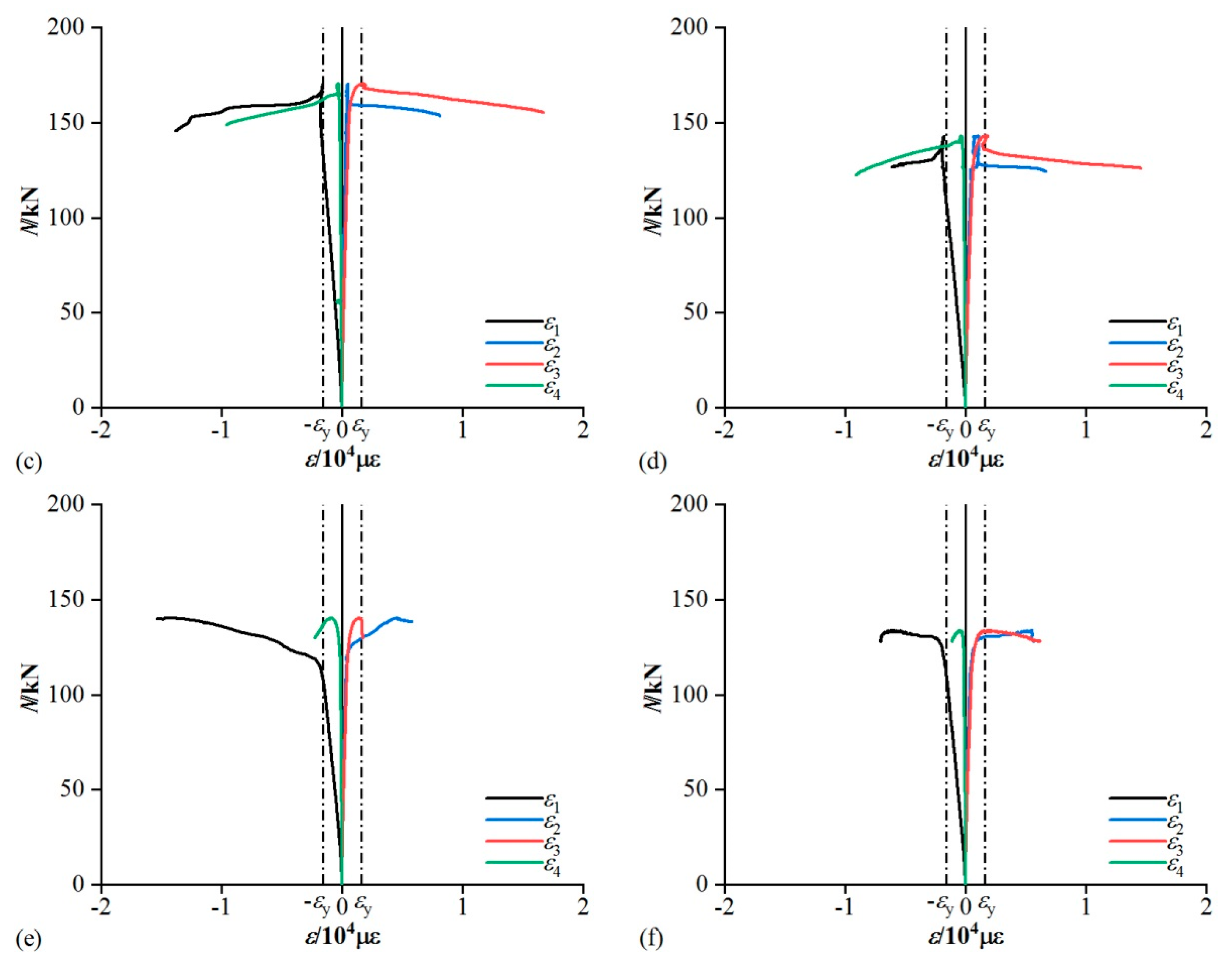 Applsci 10 01998 g008b