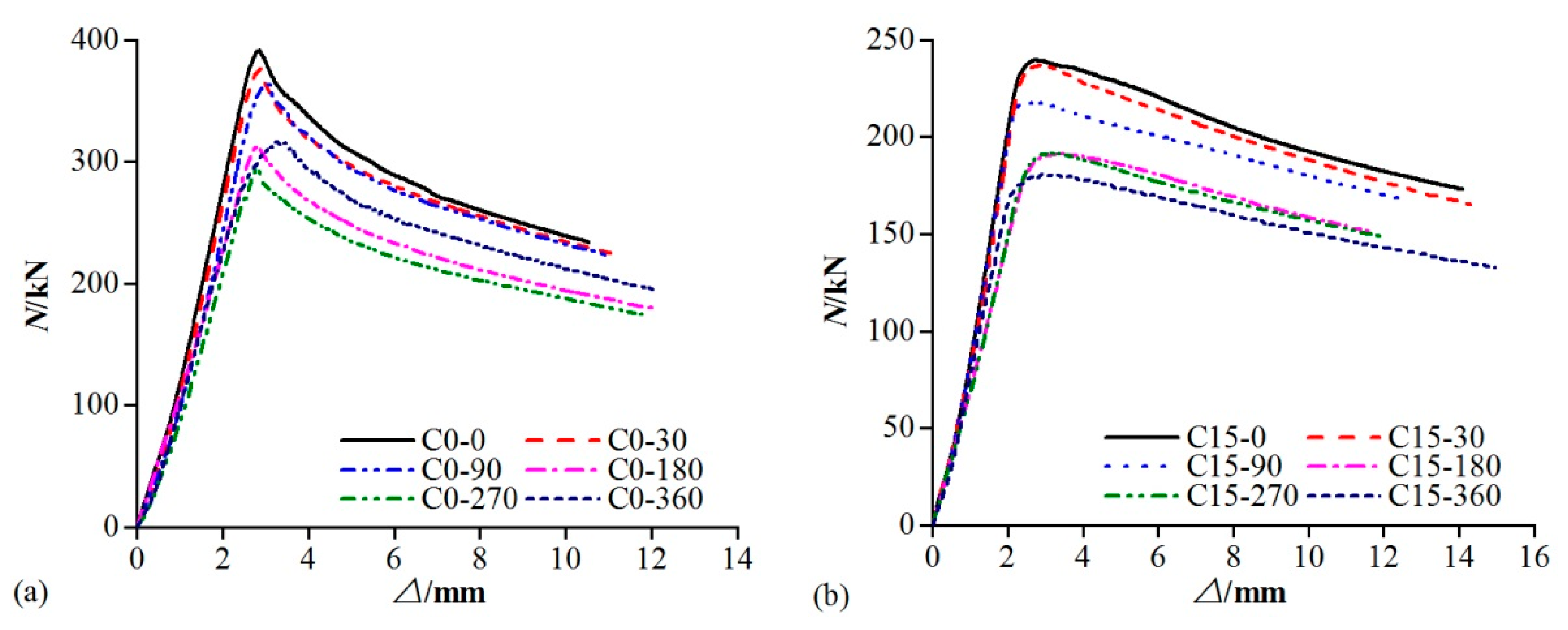 Applsci 10 01998 g009a