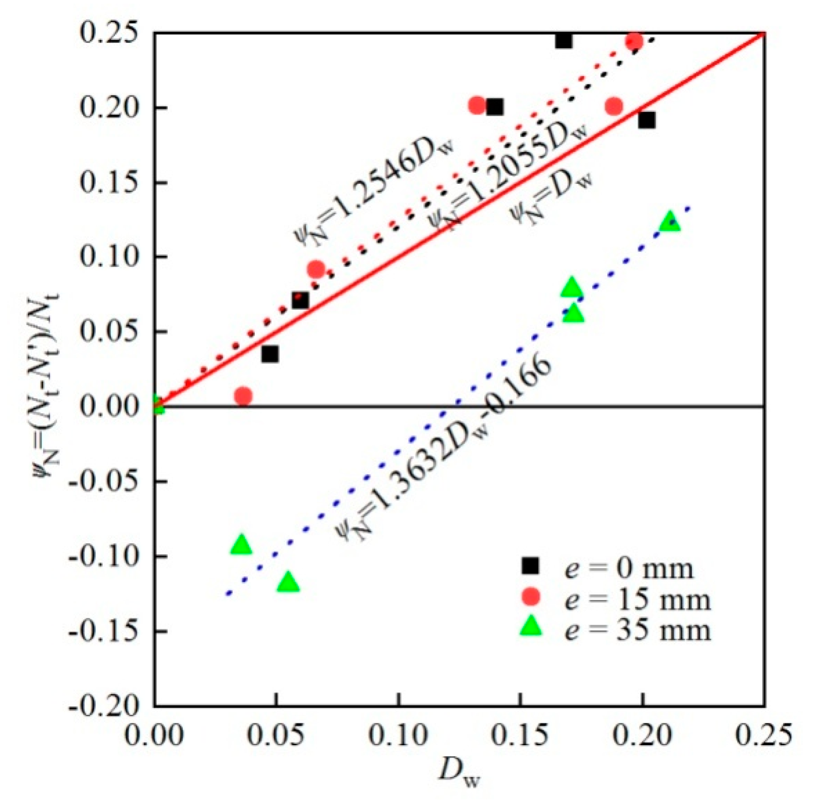 Applsci 10 01998 g010