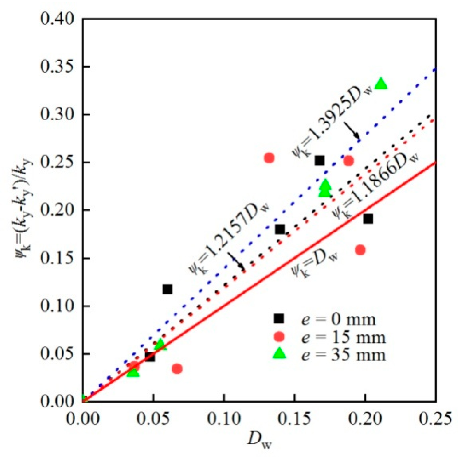 Applsci 10 01998 g011