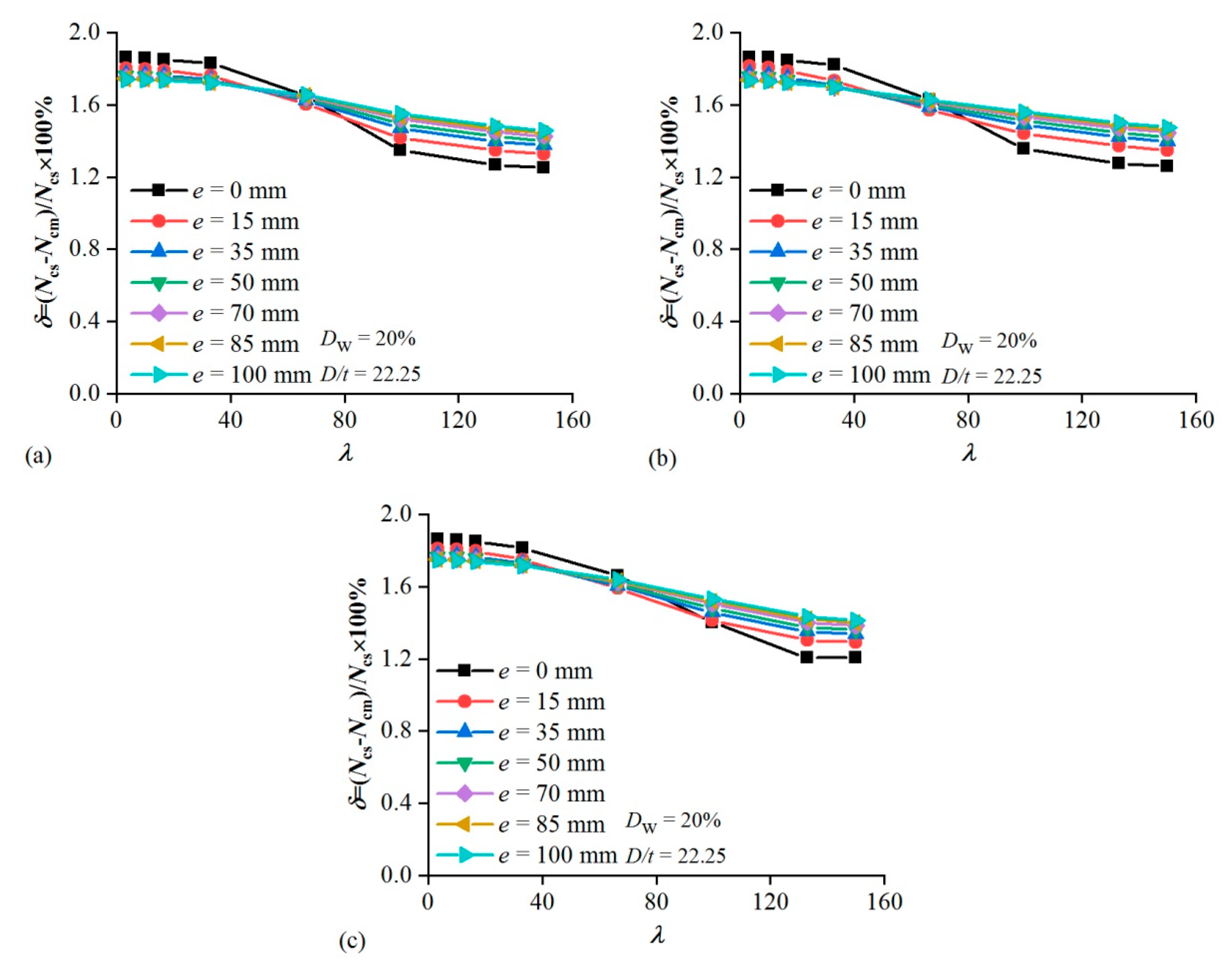 Applsci 10 01998 g012