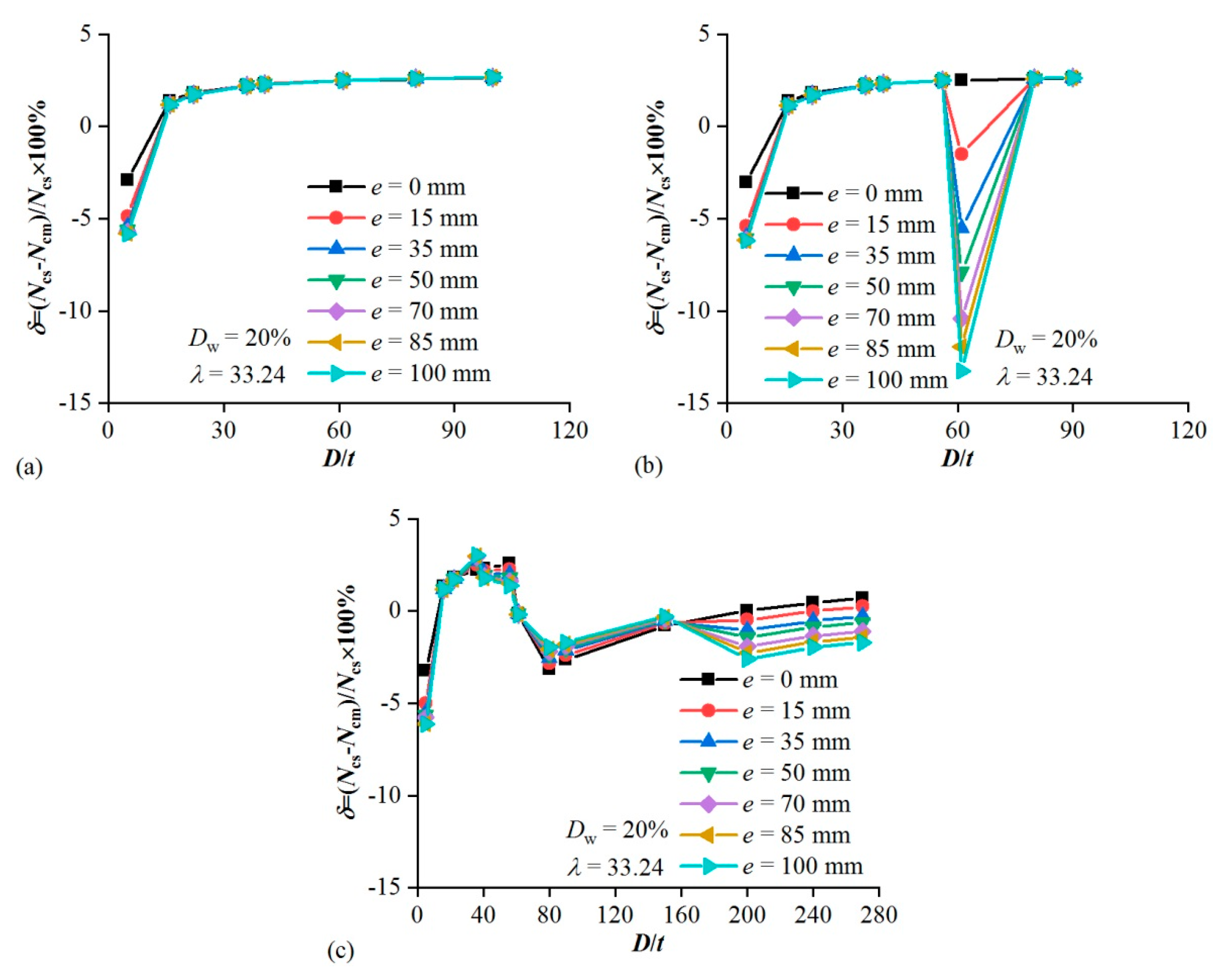 Applsci 10 01998 g013