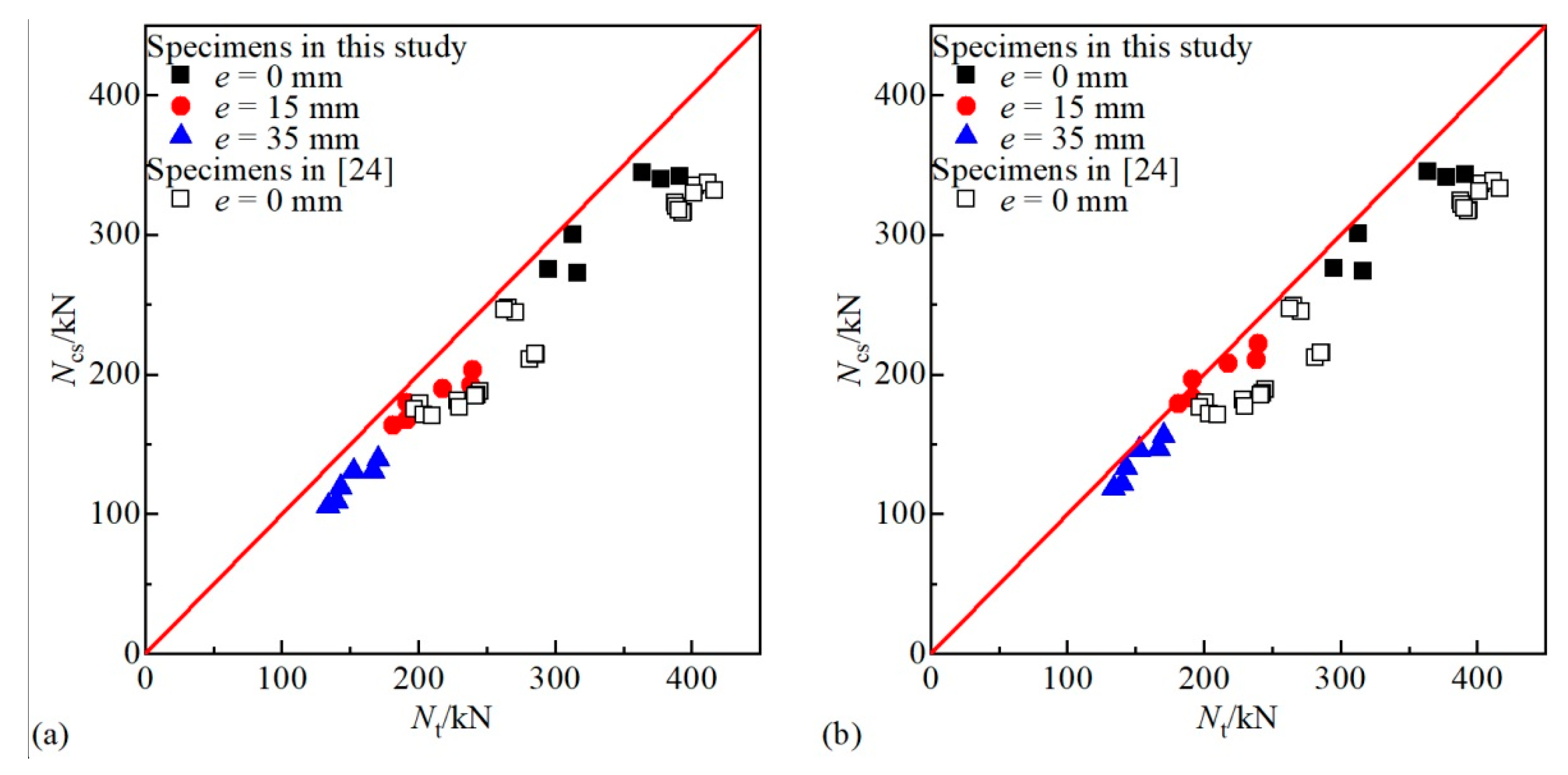Applsci 10 01998 g014a