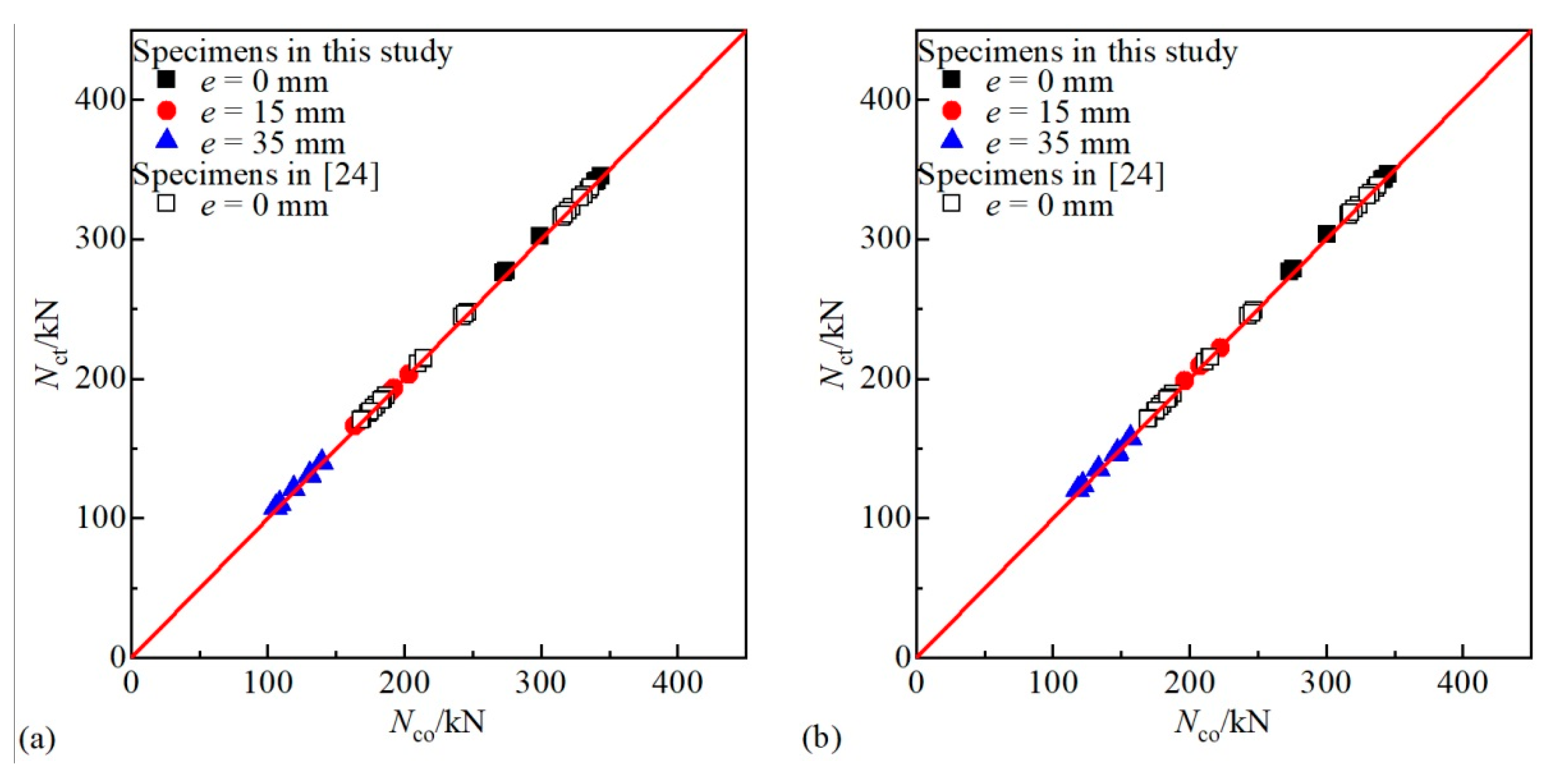 Applsci 10 01998 g015a