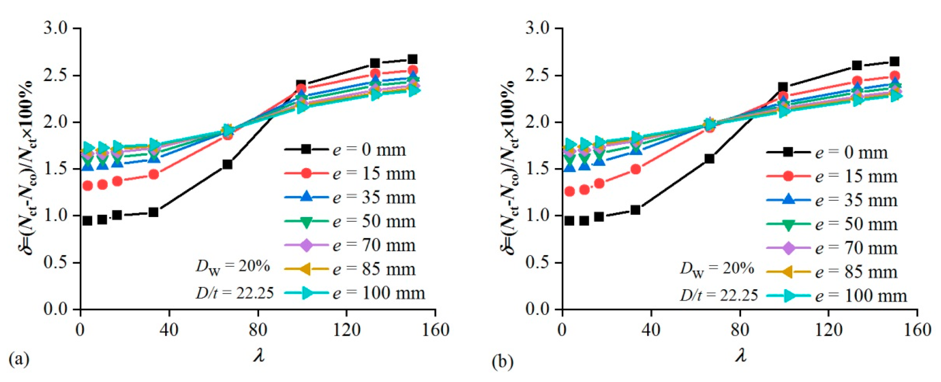 Applsci 10 01998 g016a