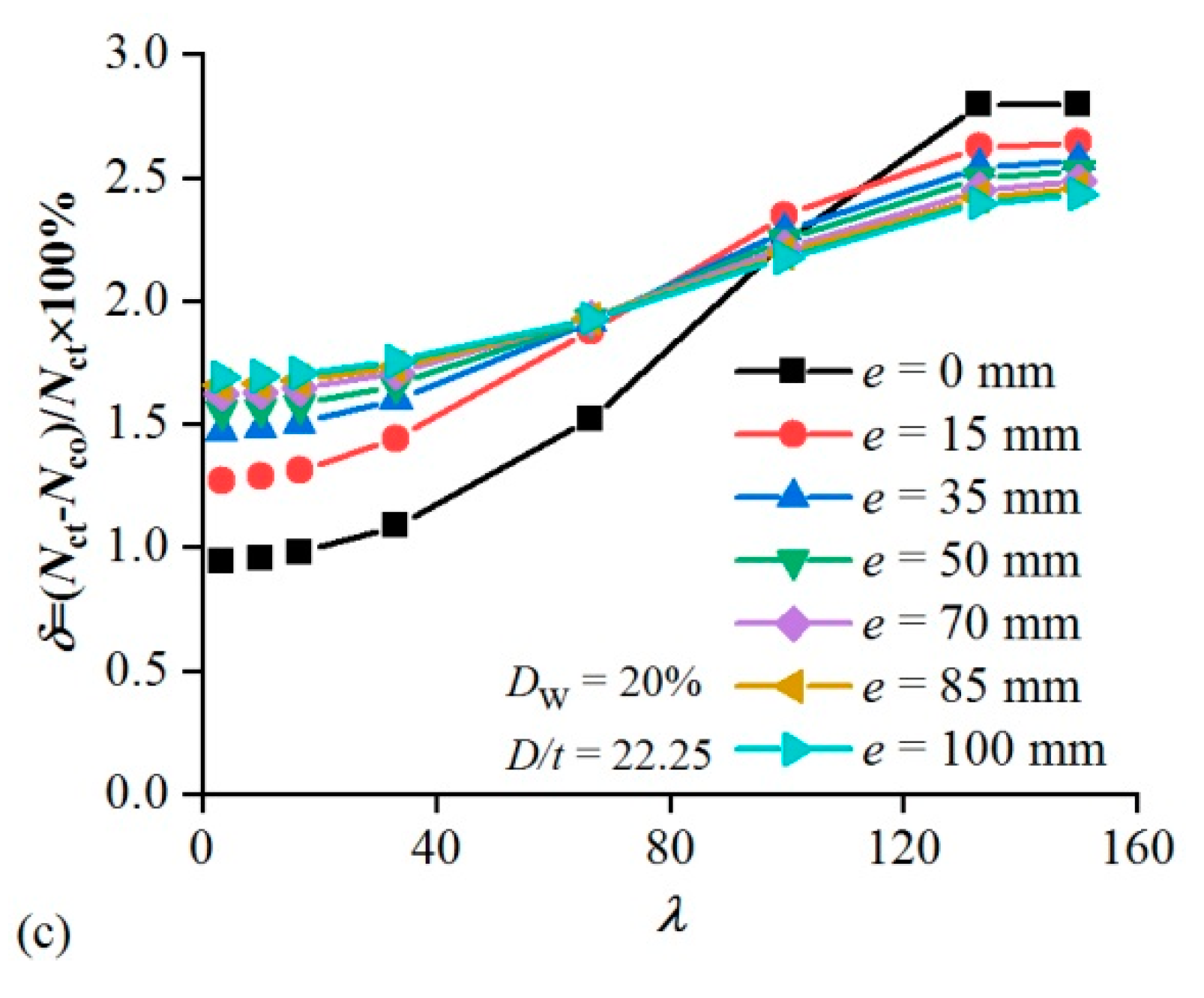 Applsci 10 01998 g016b
