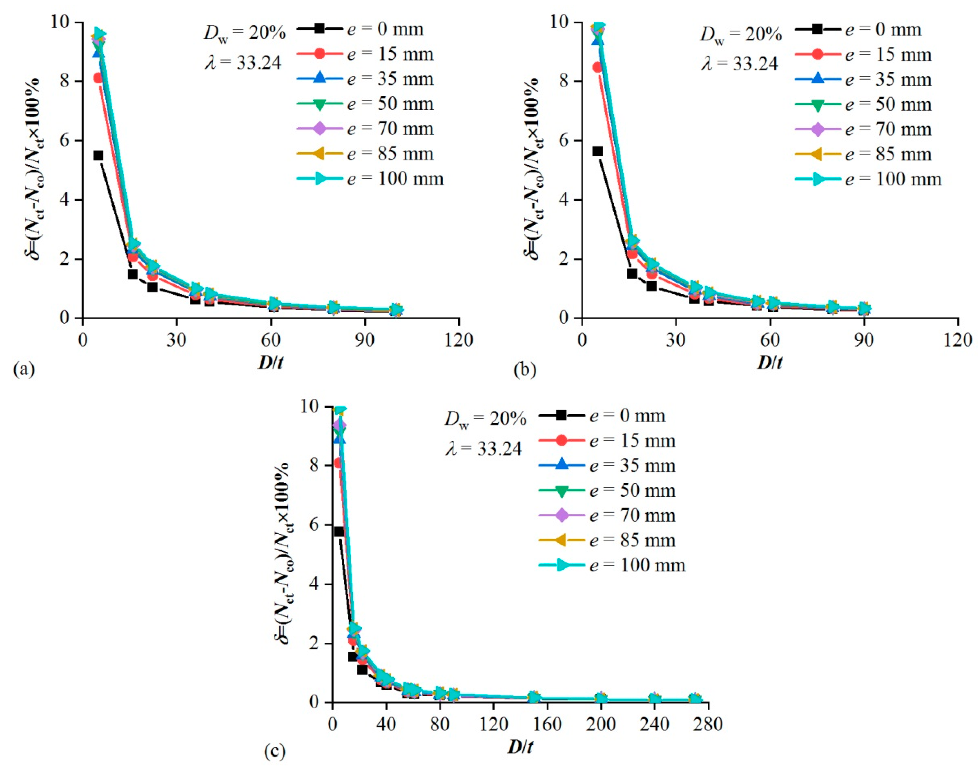 Applsci 10 01998 g017