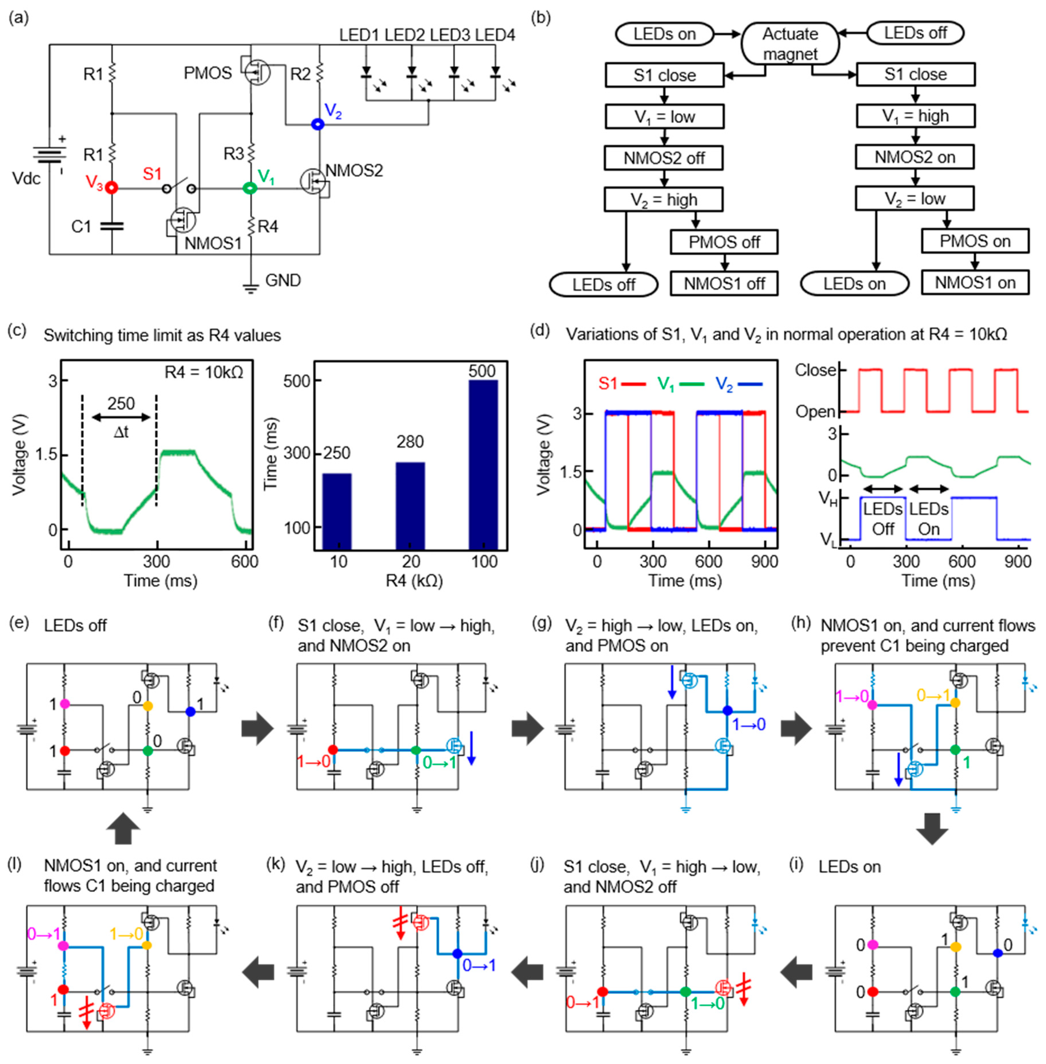 Applsci 10 02001 g002