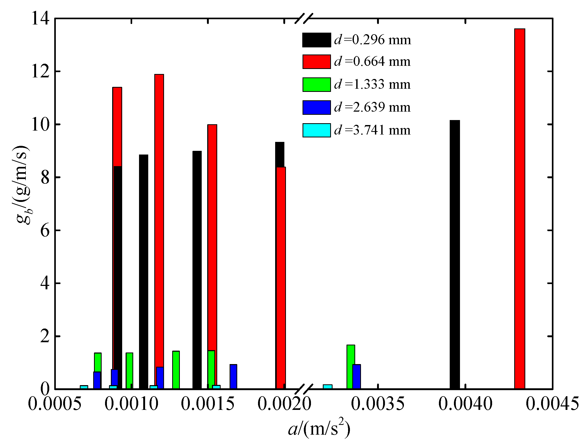 Applsci 10 02002 g004 Applsci 10 02002 g004