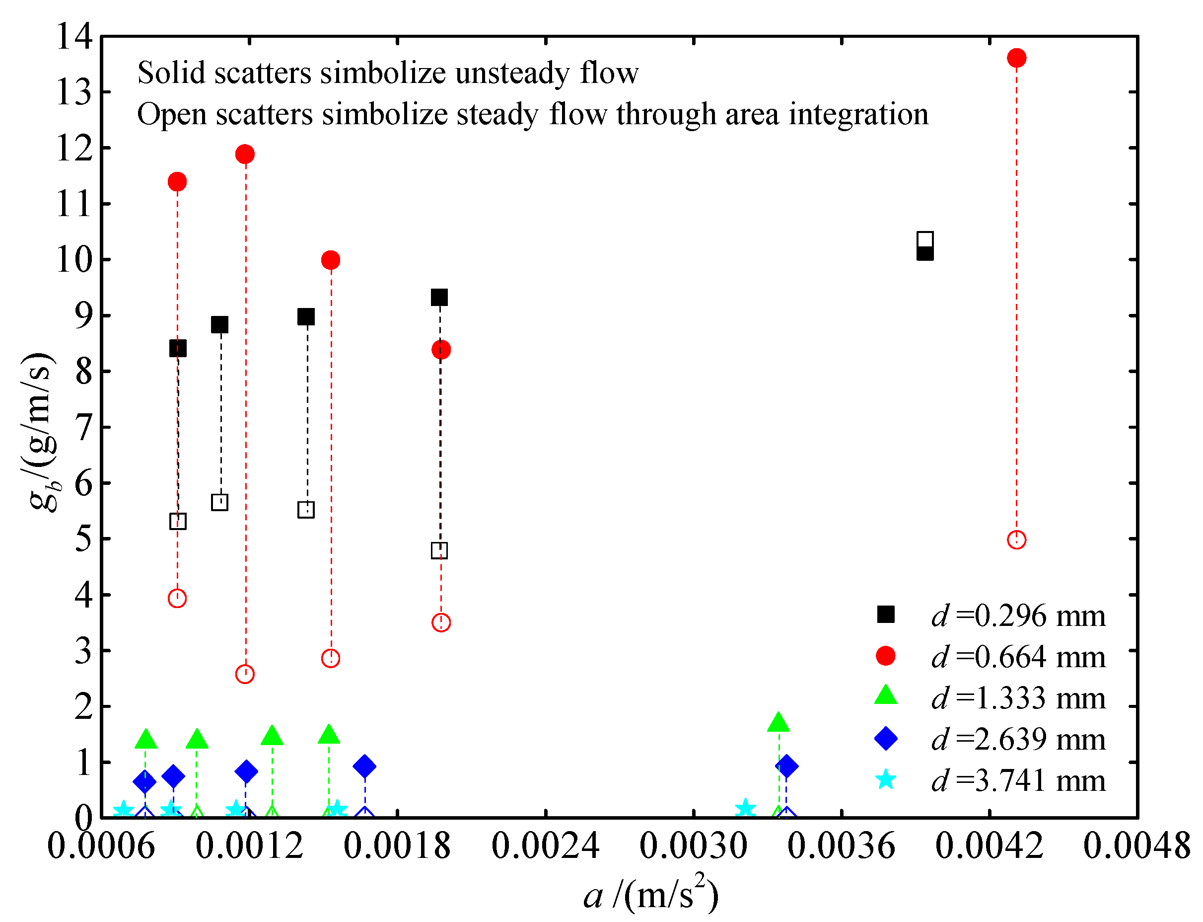 Applsci 10 02002 g006 Applsci 10 02002 g006