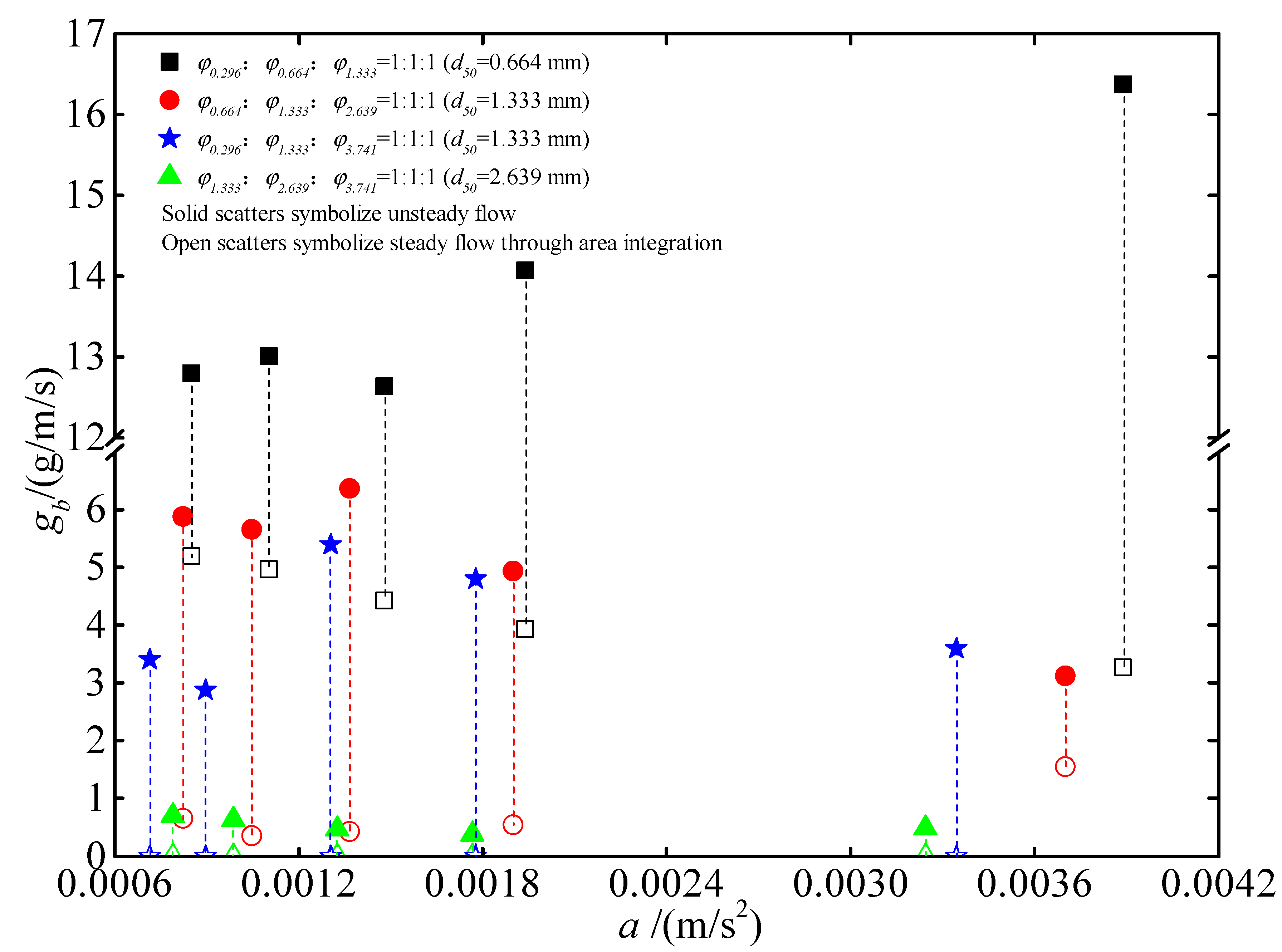Applsci 10 02002 g009 Applsci 10 02002 g009