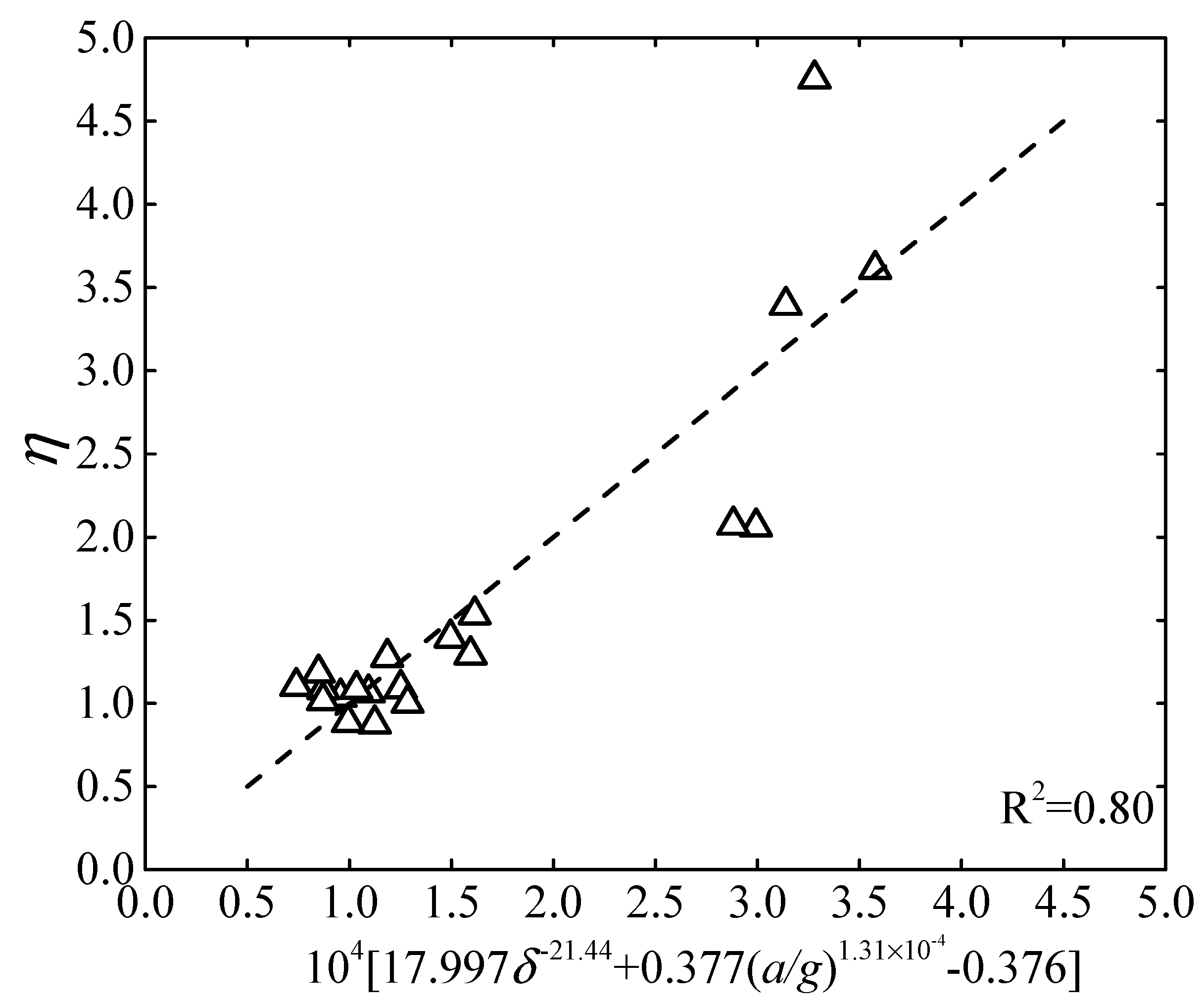 Applsci 10 02002 g011 Applsci 10 02002 g011