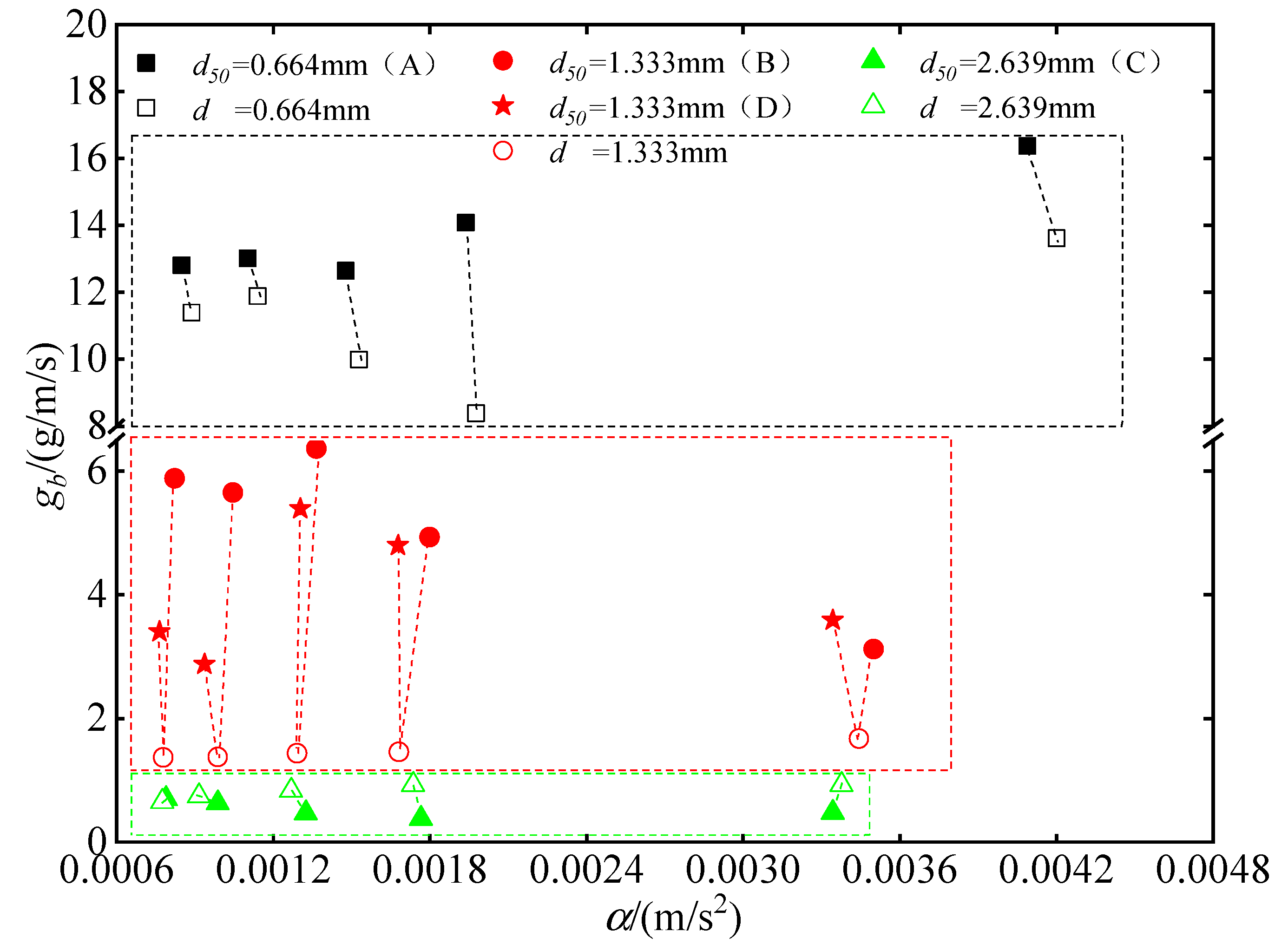 Applsci 10 02002 g012 Applsci 10 02002 g012