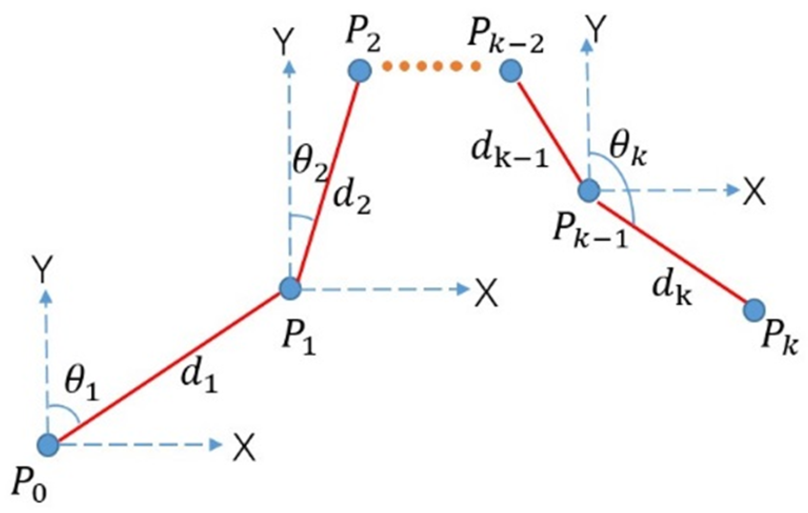 Applsci 10 02003 g002 Applsci 10 02003 g002