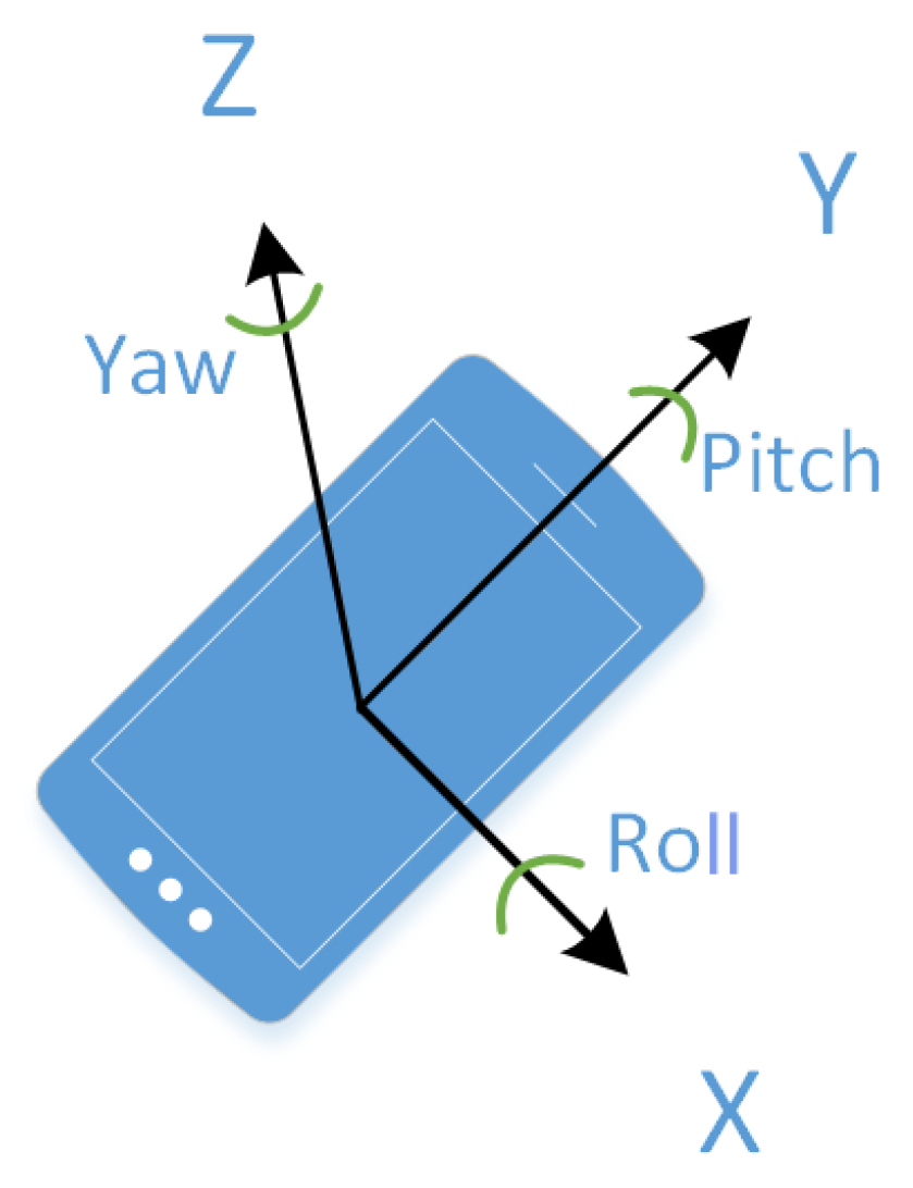 Applsci 10 02003 g003 Applsci 10 02003 g003