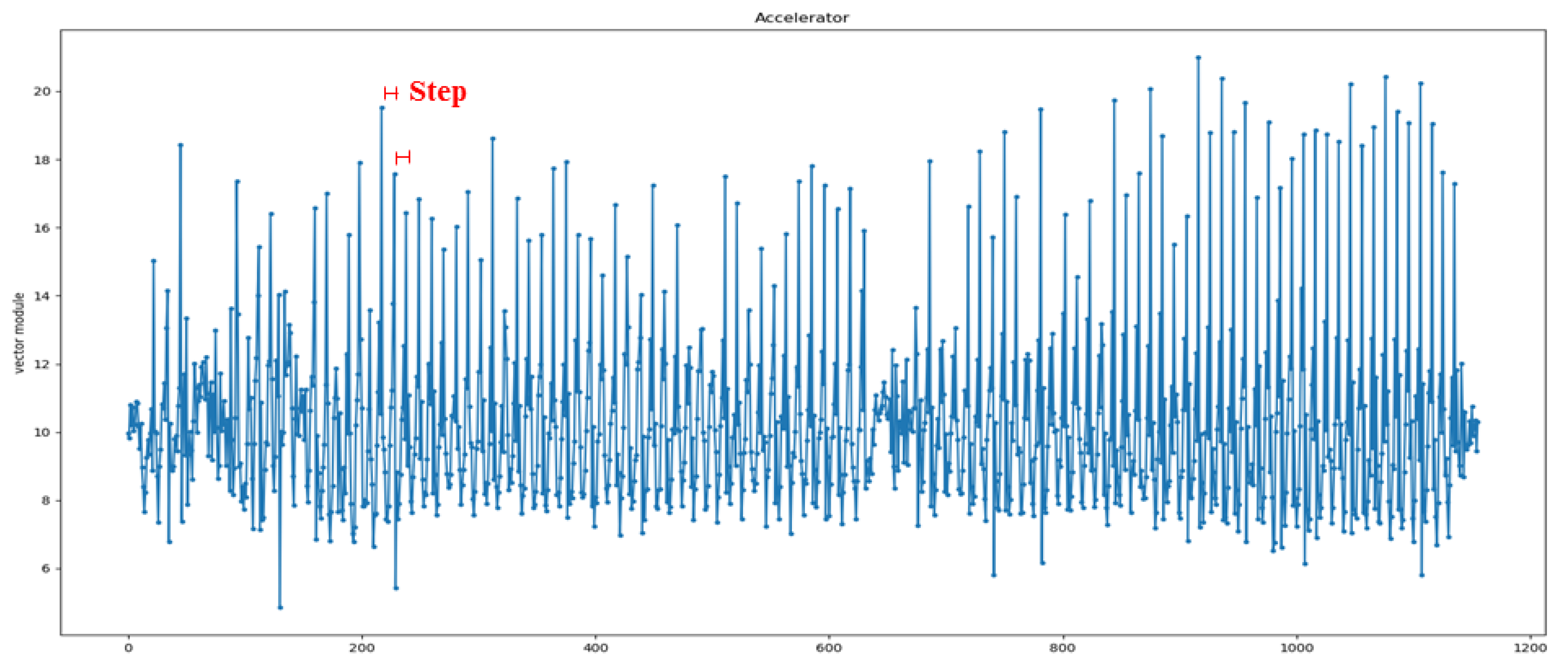Applsci 10 02003 g004 Applsci 10 02003 g004