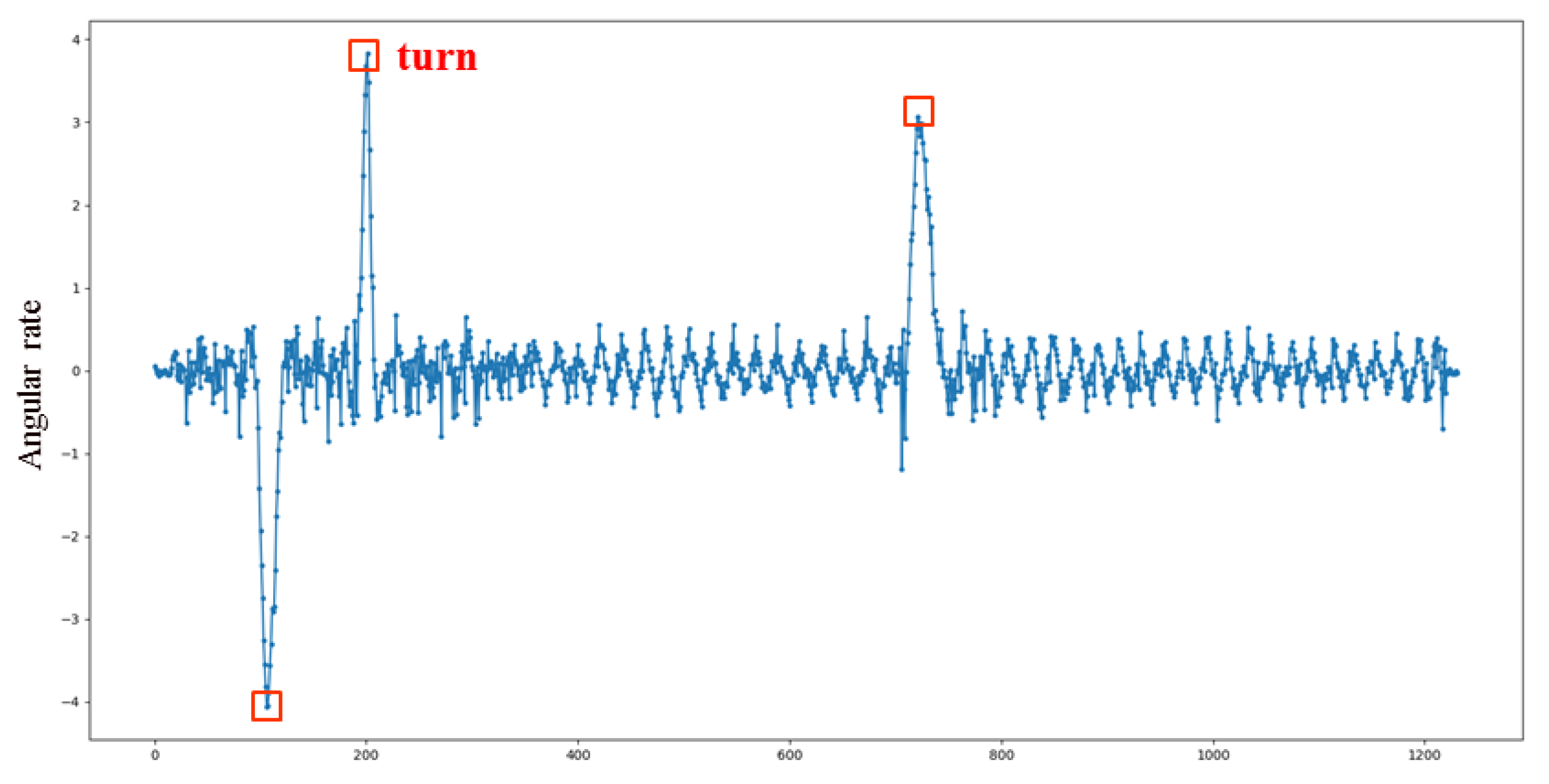 Applsci 10 02003 g006 Applsci 10 02003 g006