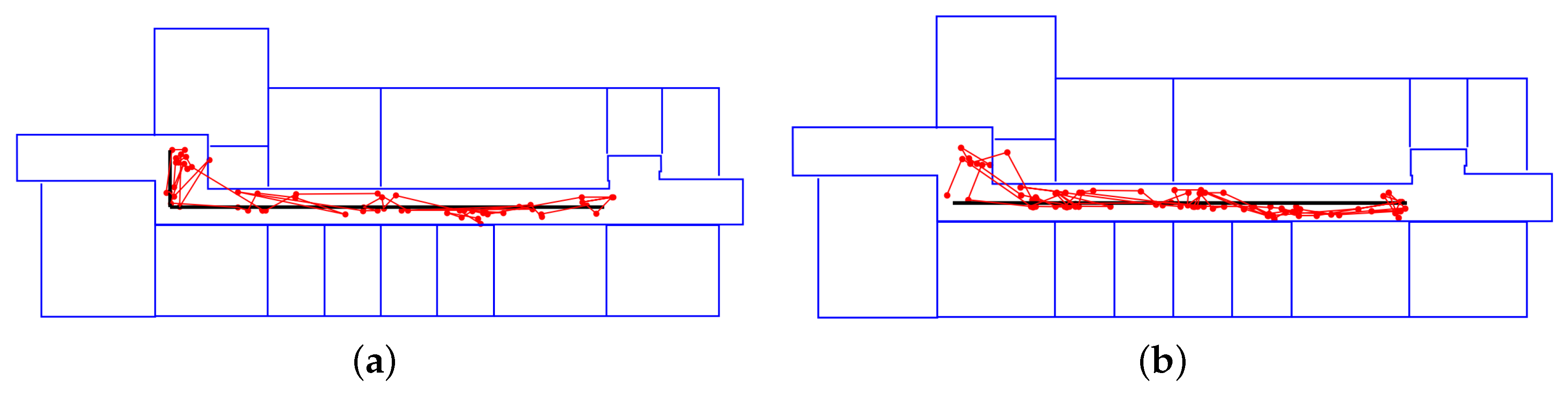 Applsci 10 02003 g010 Applsci 10 02003 g010