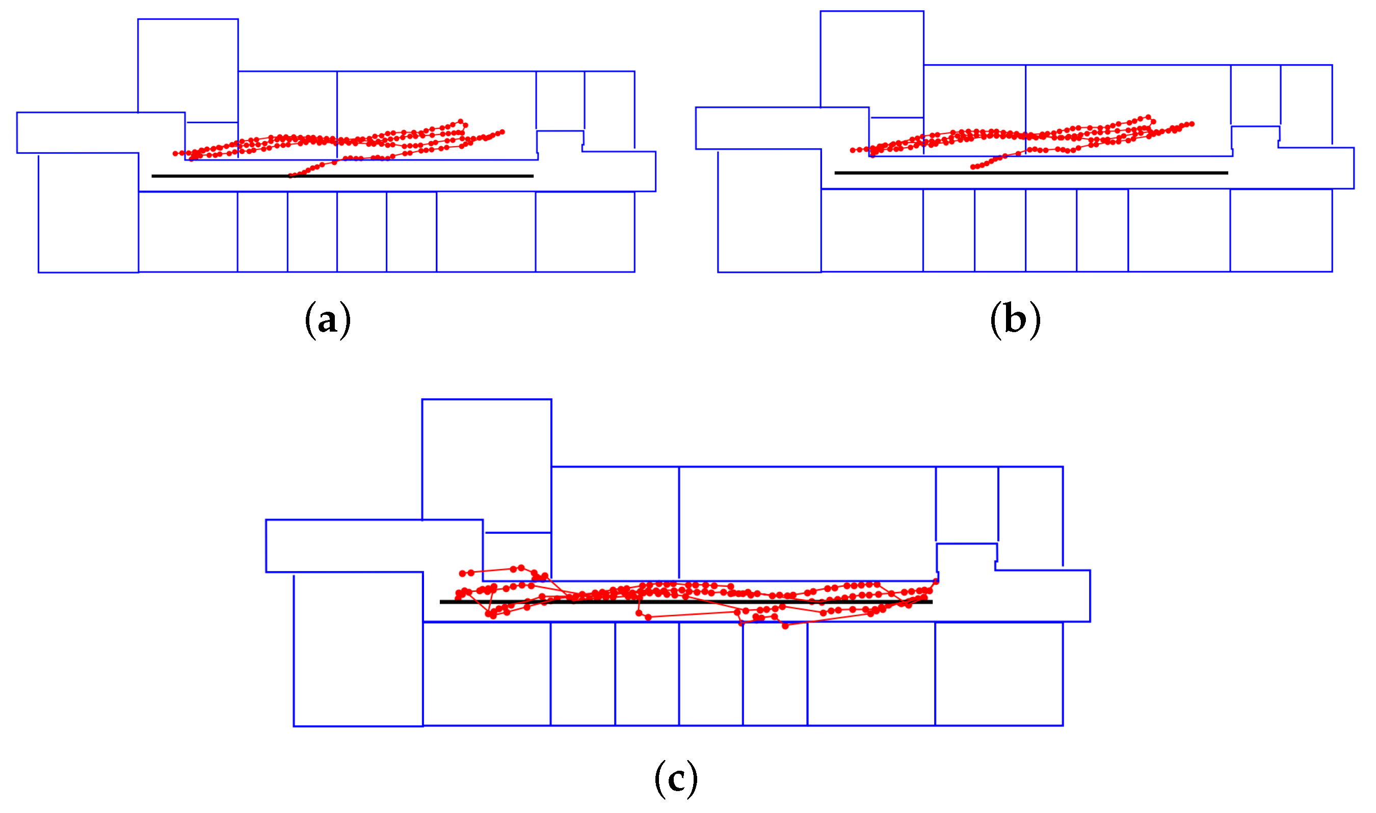 Applsci 10 02003 g013 Applsci 10 02003 g013
