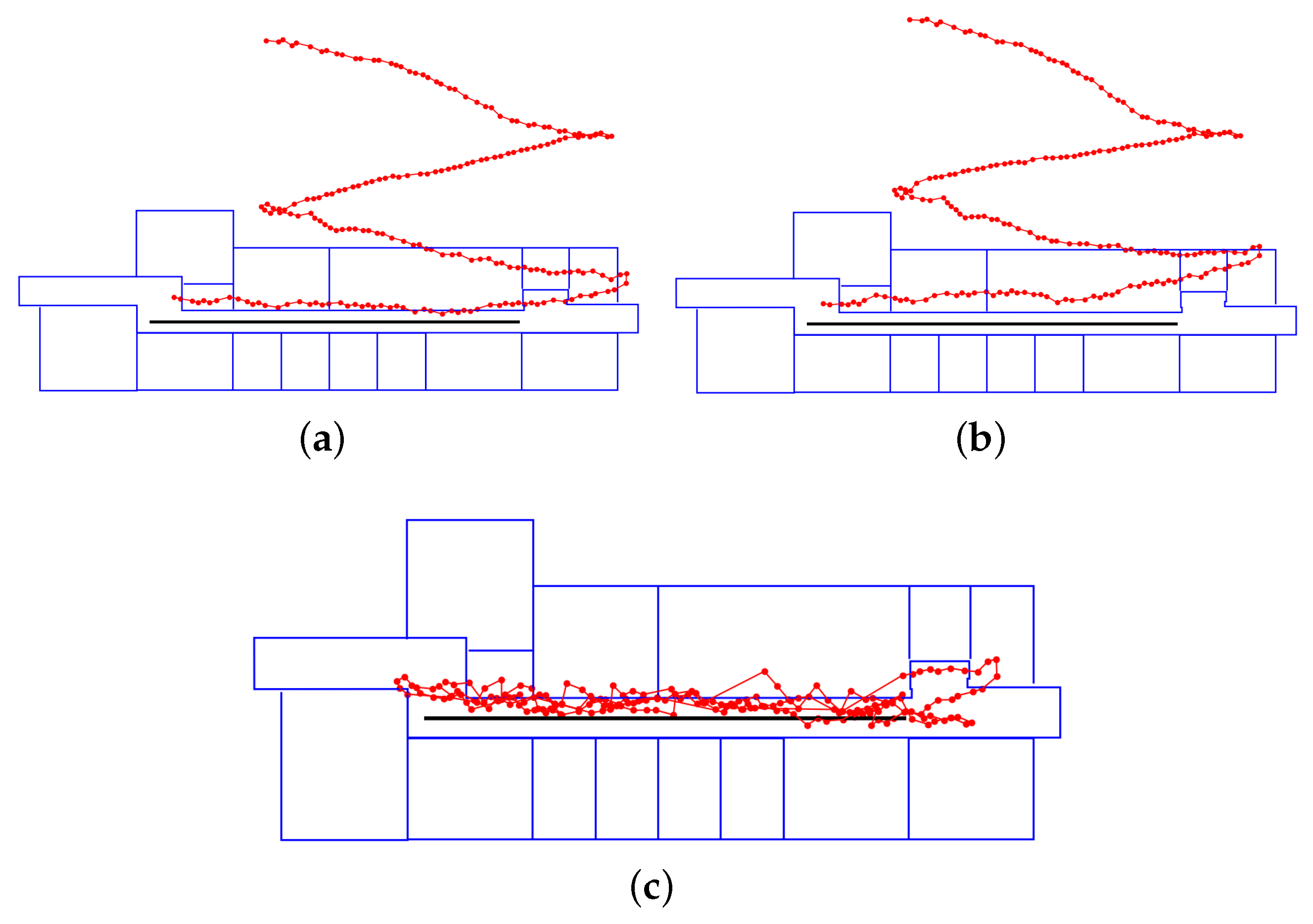 Applsci 10 02003 g014 Applsci 10 02003 g014