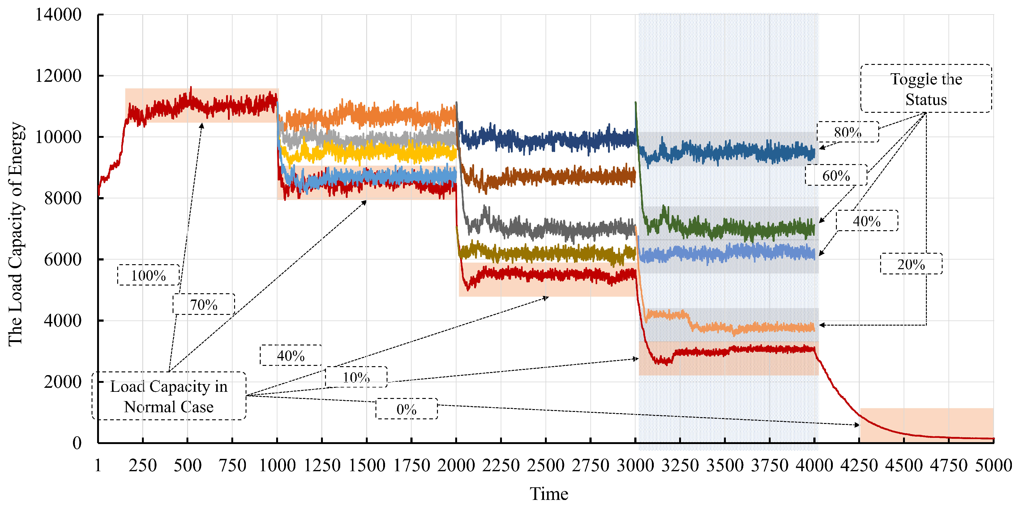 Applsci 10 02004 g004