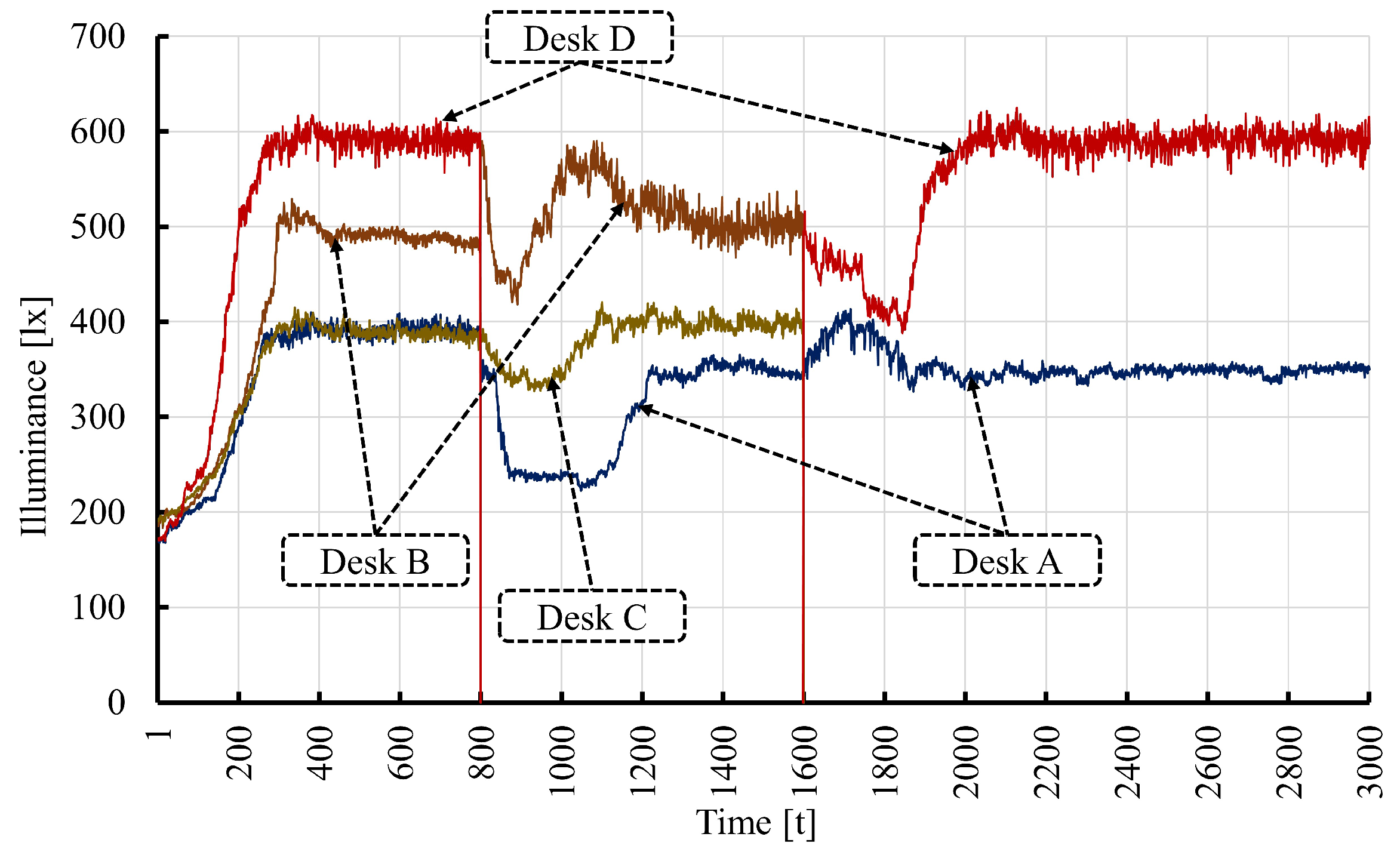 Applsci 10 02004 g006