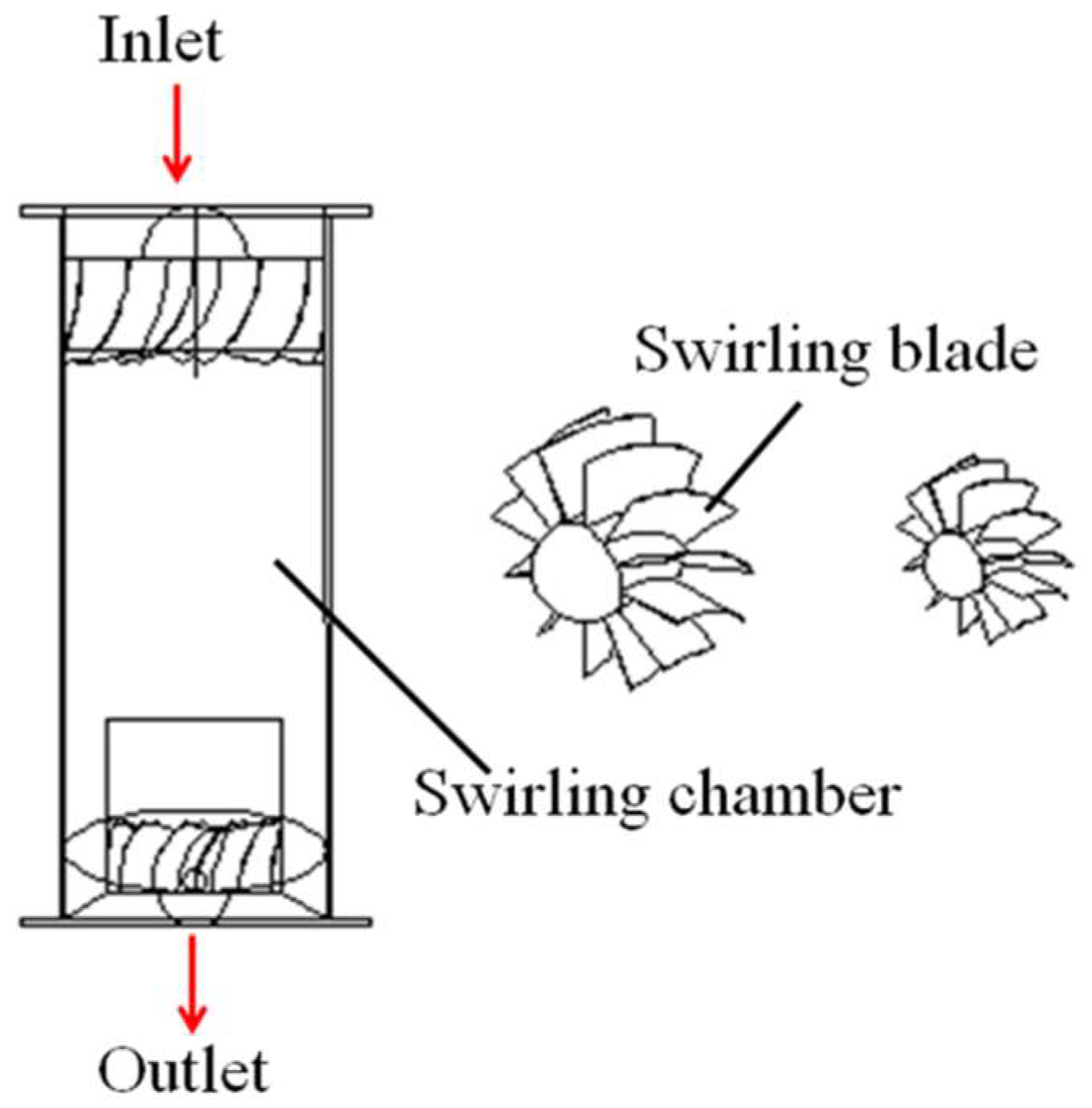 Applsci 10 02005 g004