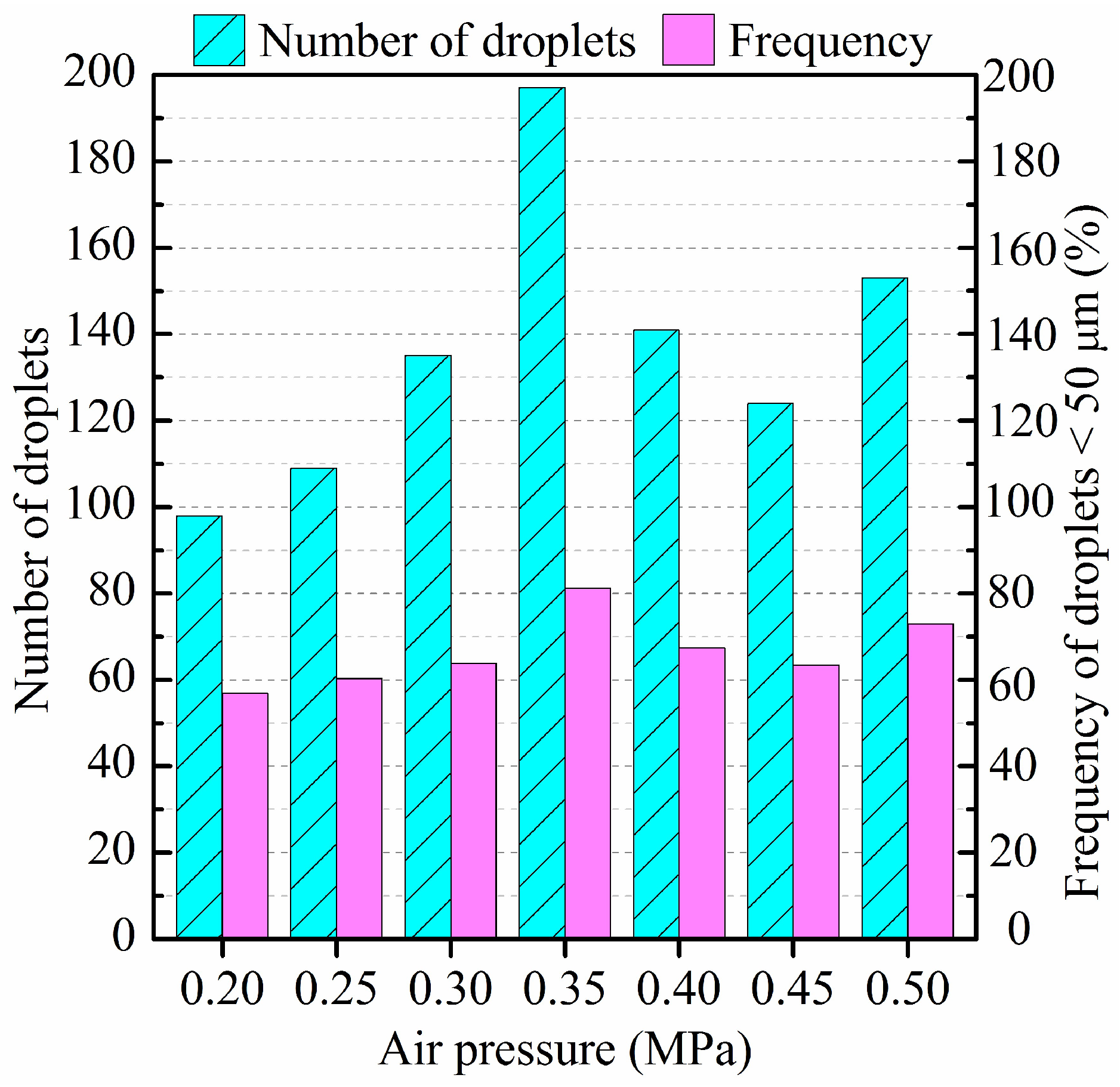 Applsci 10 02005 g009