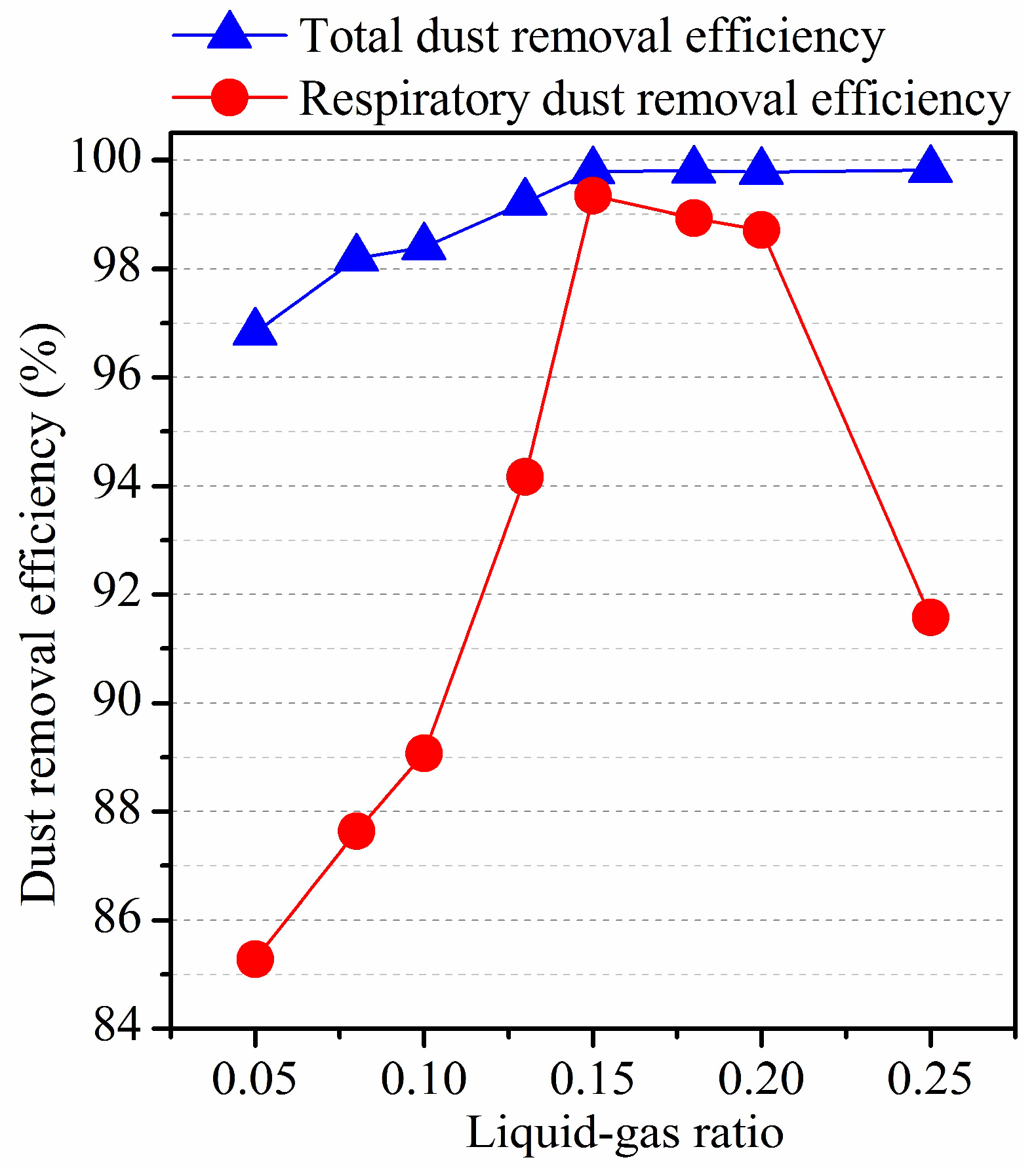 Applsci 10 02005 g011