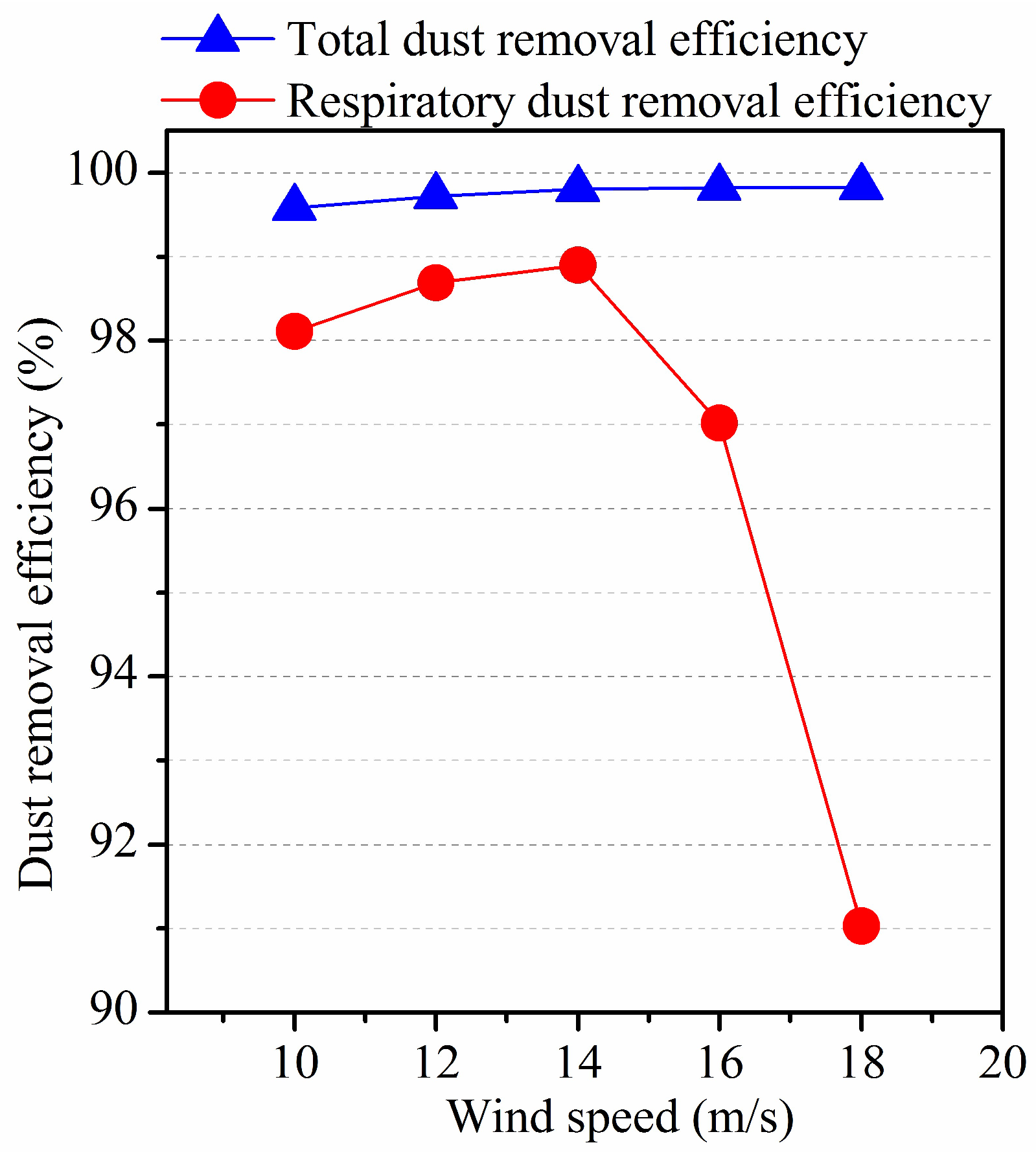 Applsci 10 02005 g012